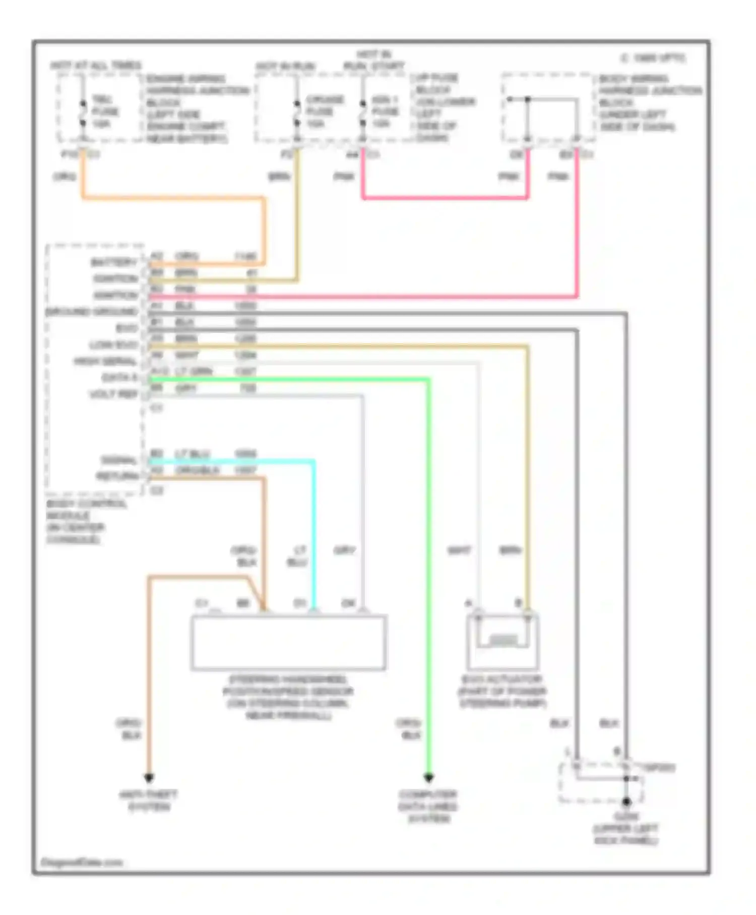Sierra 2500 GMC  (2000-2004): Electronic power steering circuit, without rtd