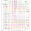 mini-Wiring diagram engine performance 6.0l vin us, with isolated &
case grounded ho2s sensors (1 of 5)