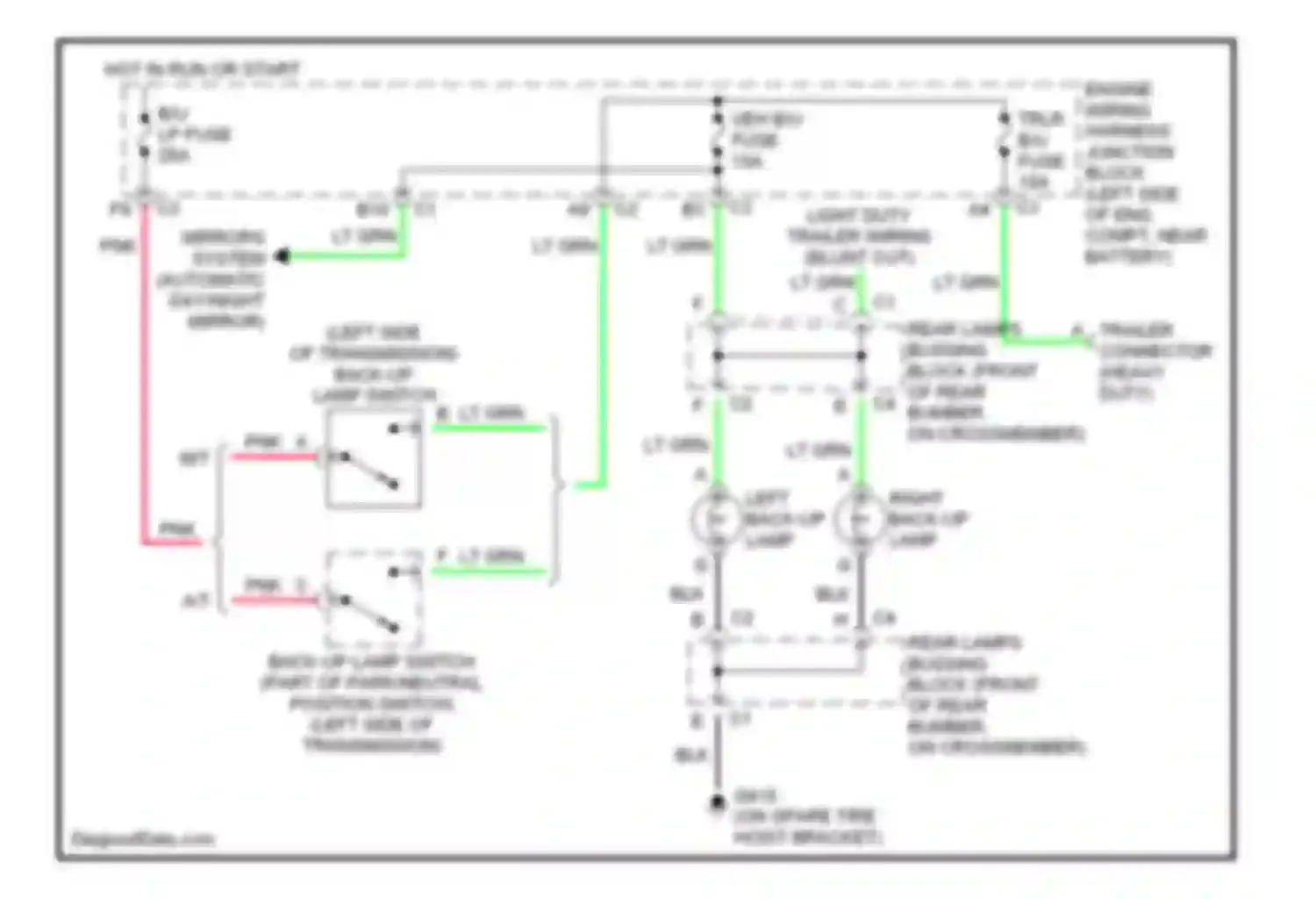Sierra 2500 GMC  (2000-2004): Backup lamps circuit