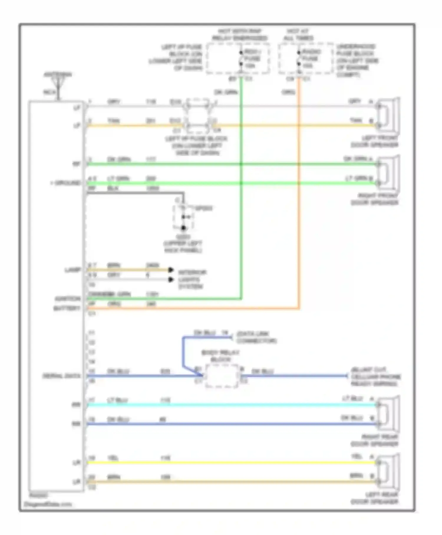 Sierra 2500 GMC  (2000-2004): Radio circuits, base crew cab