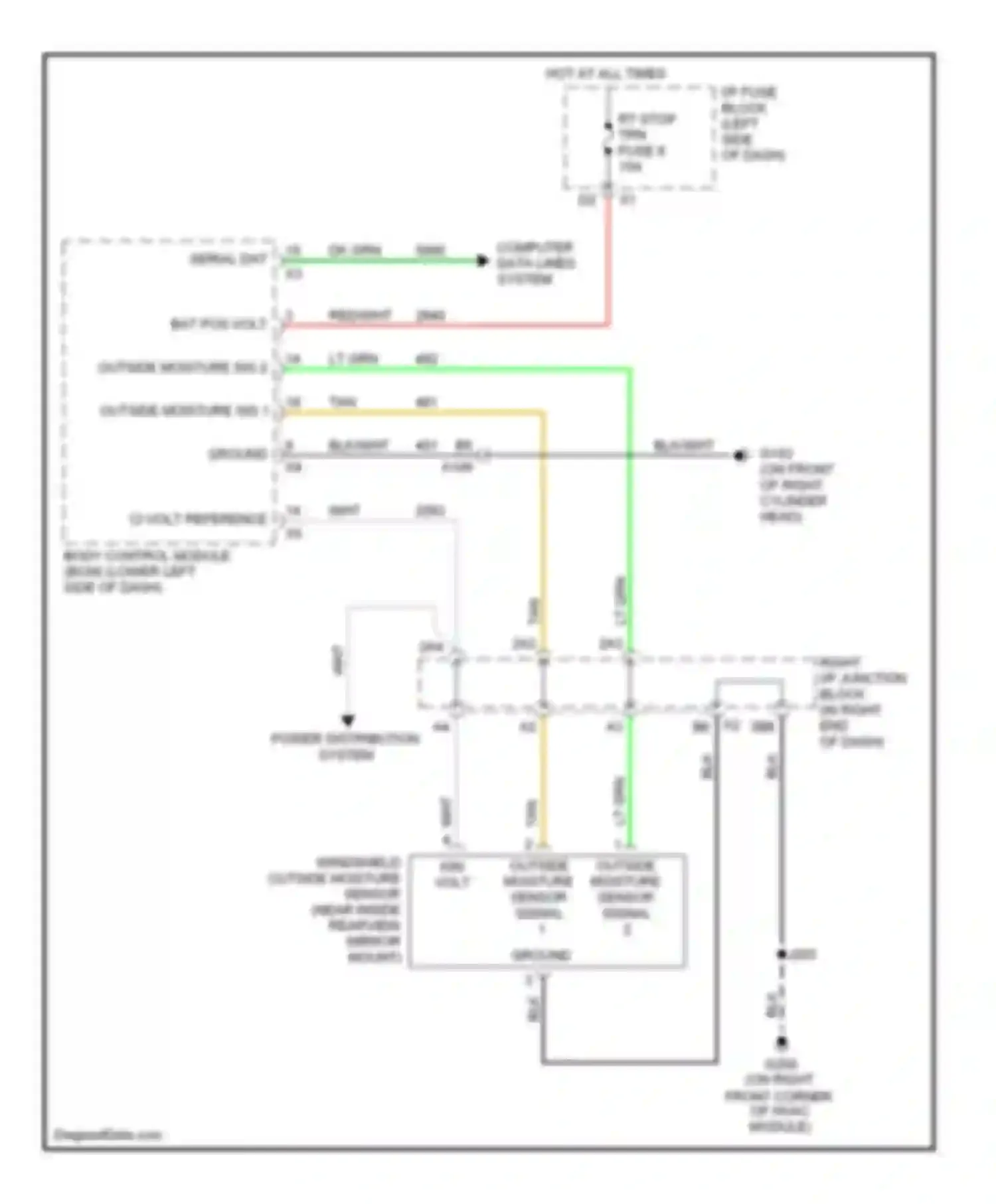 Sierra 3500 HD GMC  (2007-2012): Moisture sensor circuit
