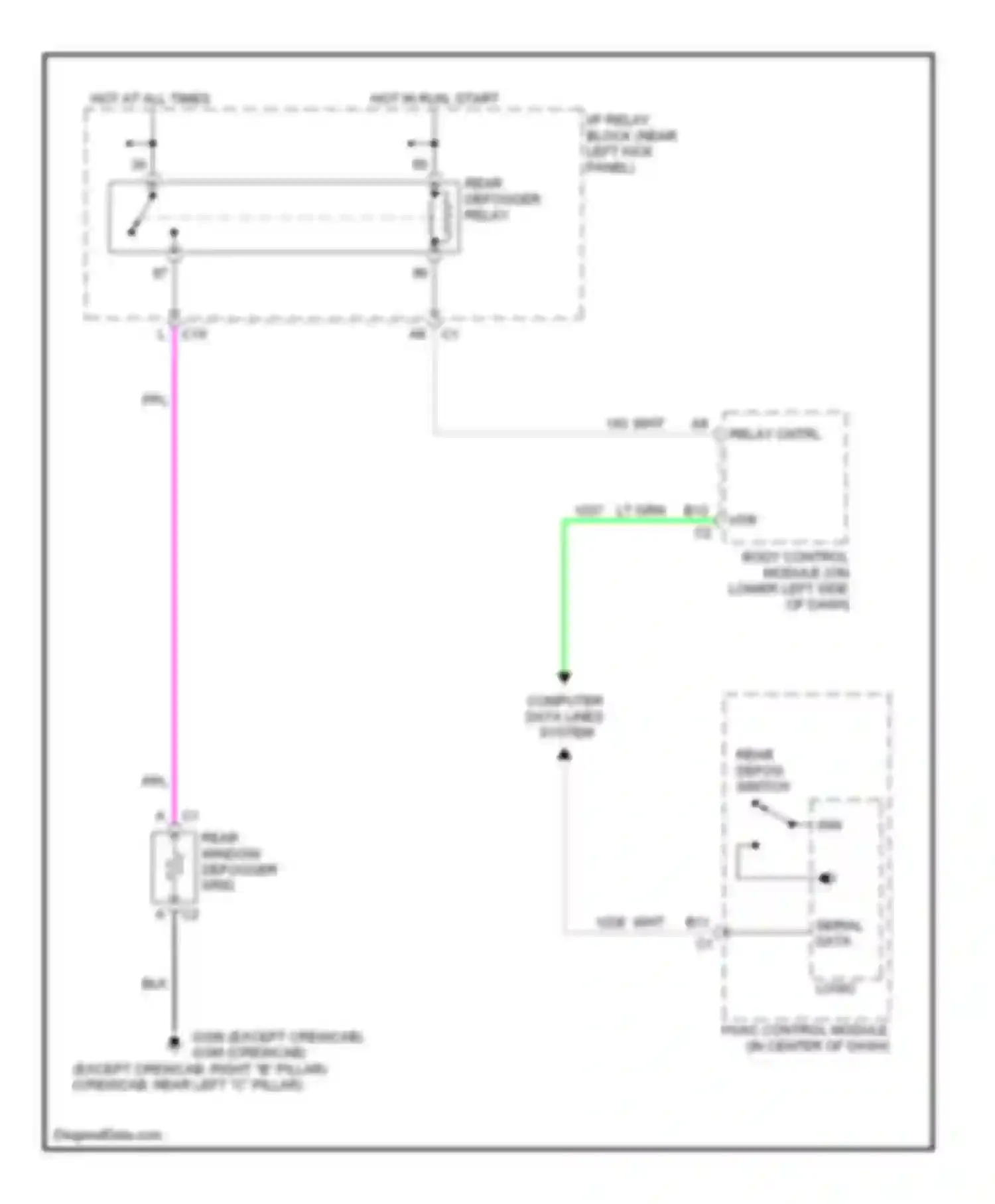 Sierra 3500 GMC  (2002-2006): Rear defogger circuit