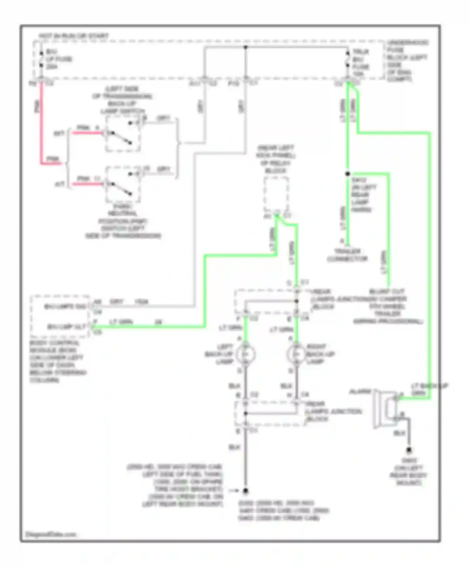 Sierra 3500 GMC  (2002-2006): Back-up lamps circuit