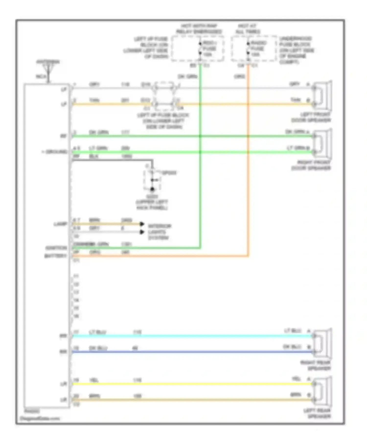 Sierra 3500 GMC  (2002-2006): Radio circuits, base