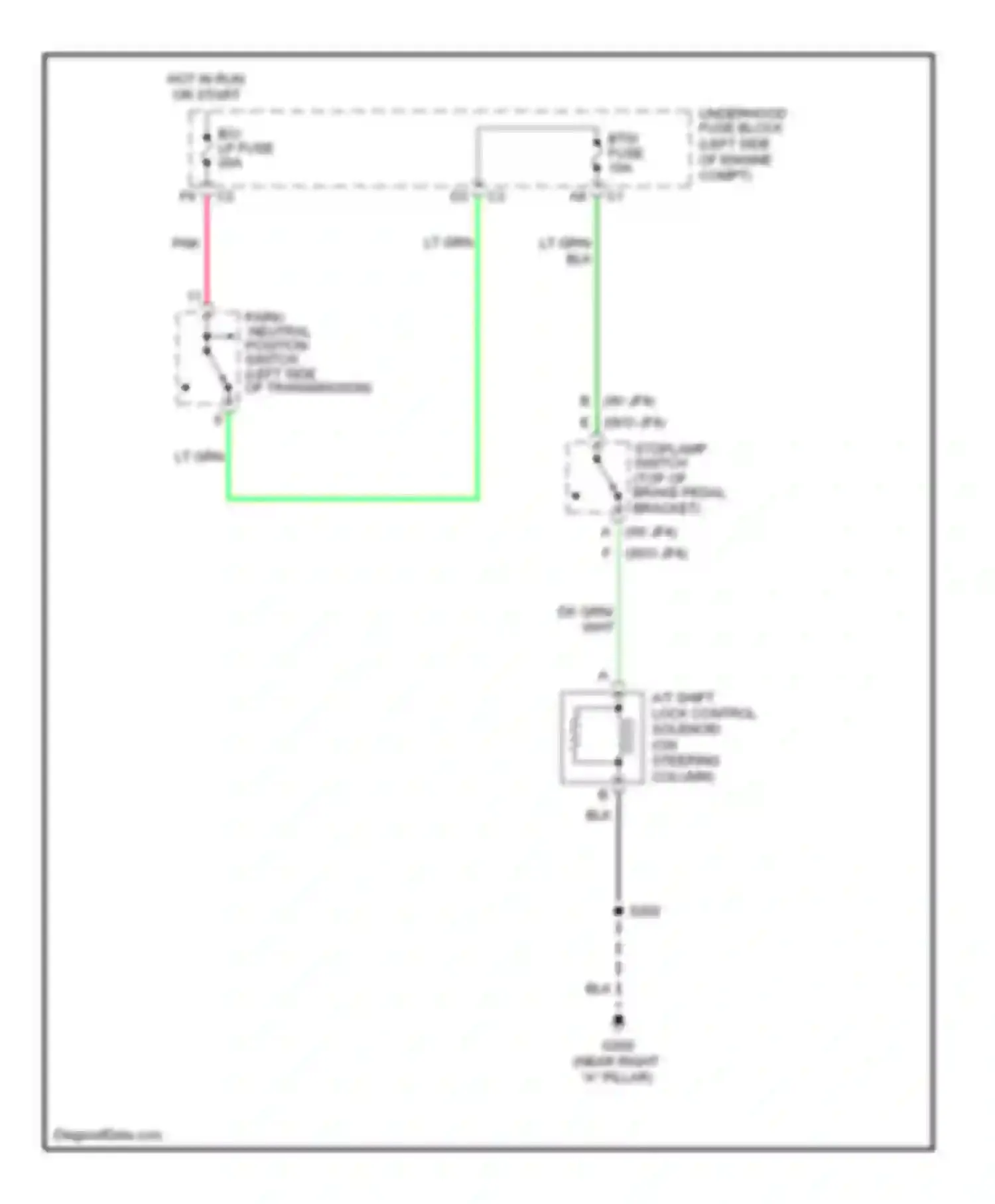 Sierra 3500 GMC  (2002-2006): Shift interlock circuit