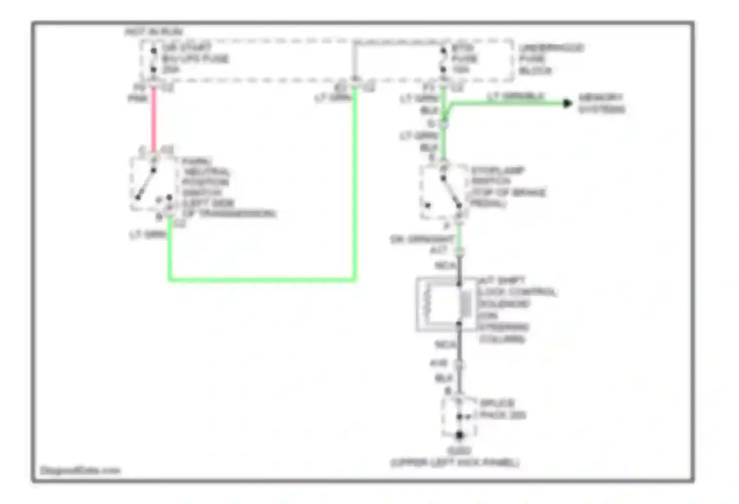 Sierra 3500 GMC  (2002-2006): Shift interlock circuit