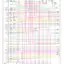 mini-Wiring diagram engine performance 5.3l vin t, hybrid (1 of 6)