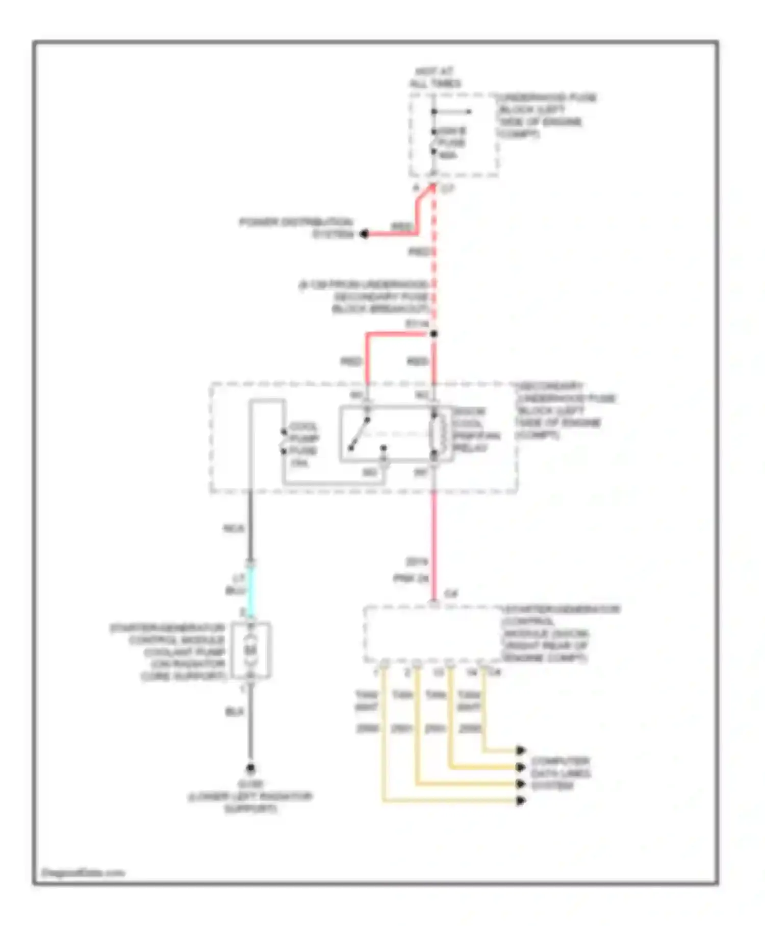 Wiring diagram starter/generator control module coolant pump for GMC Sierra Classic 2500 HD  (2007-2007) (1 of 1)