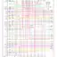 mini-Wiring diagram engine performance 5.3l vin t, except hybrid (1 of 5)