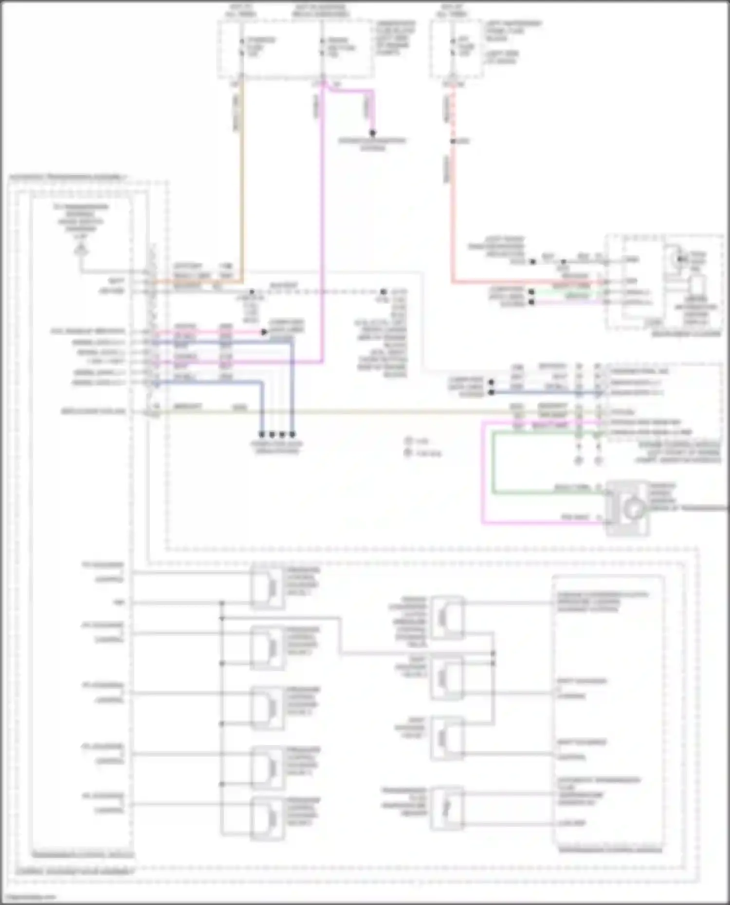 Wiring diagram shift solenoid valve 1 for GMC Sierra III facelift (2015-2018) (1 of 2)