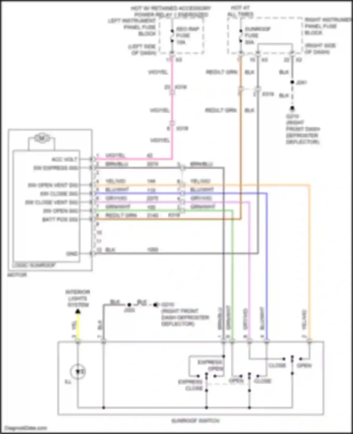 Wiring diagram sw express sig for GMC Sierra III facelift (2015-2018) (1 of 1)