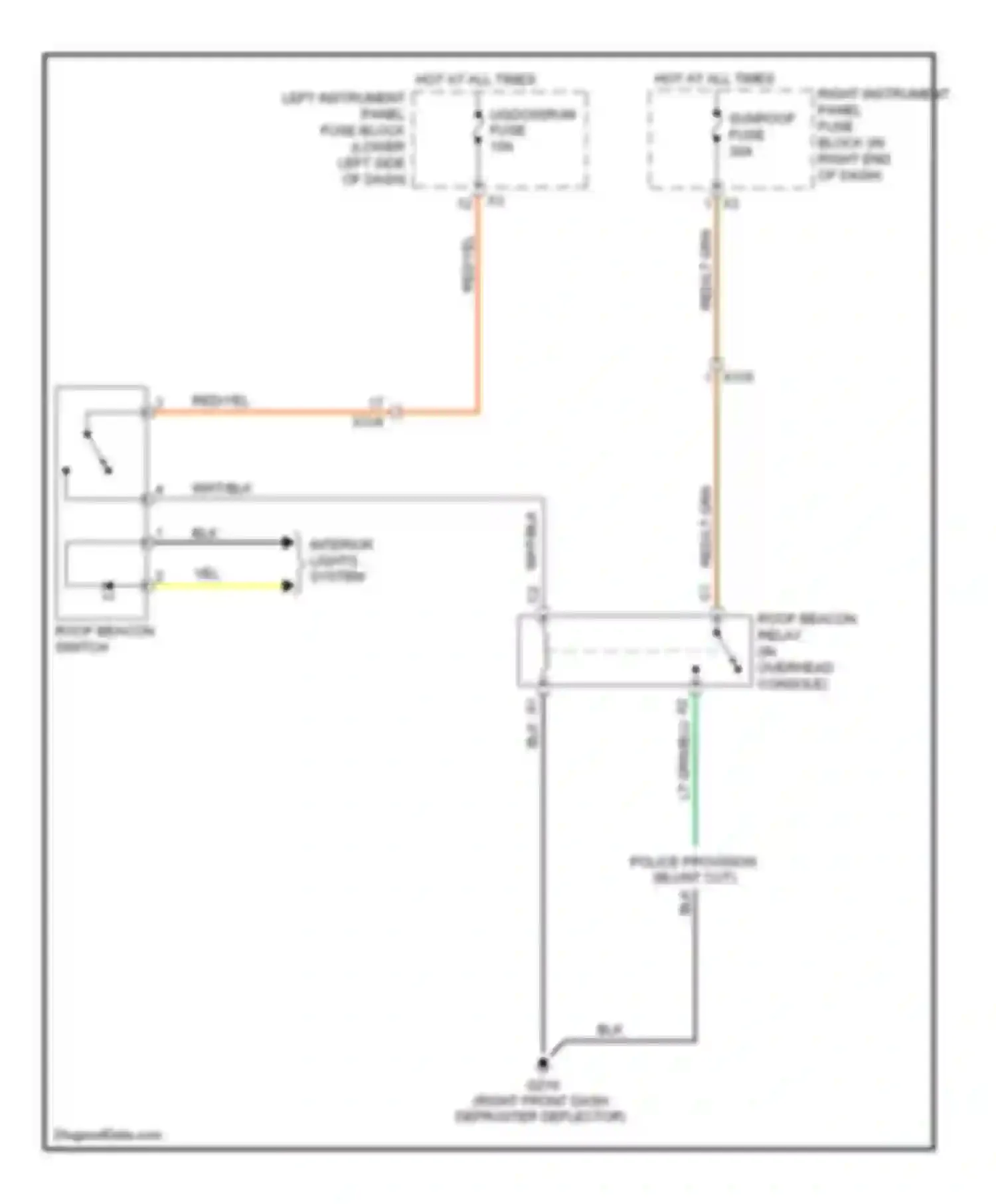 Sierra GMC III (2013-2015): Roof light circuit