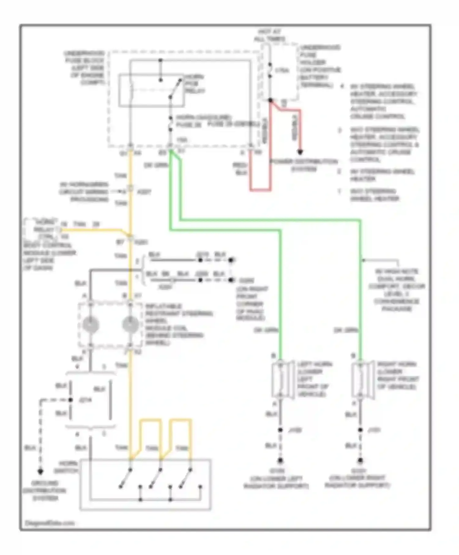 Sierra GMC III (2013-2015): Horn circuit