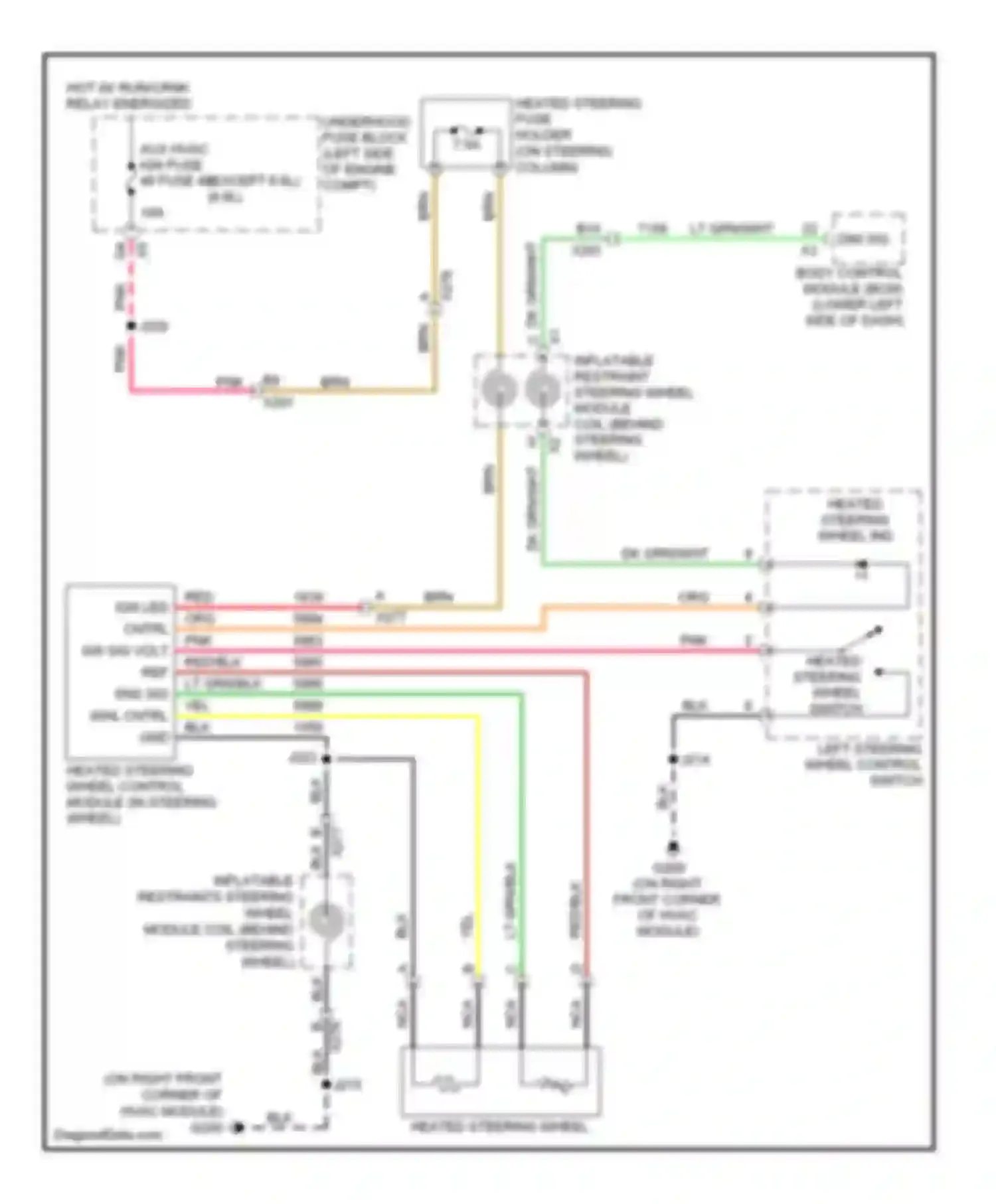 Sierra GMC III (2013-2015): Heated steering wheel circuit