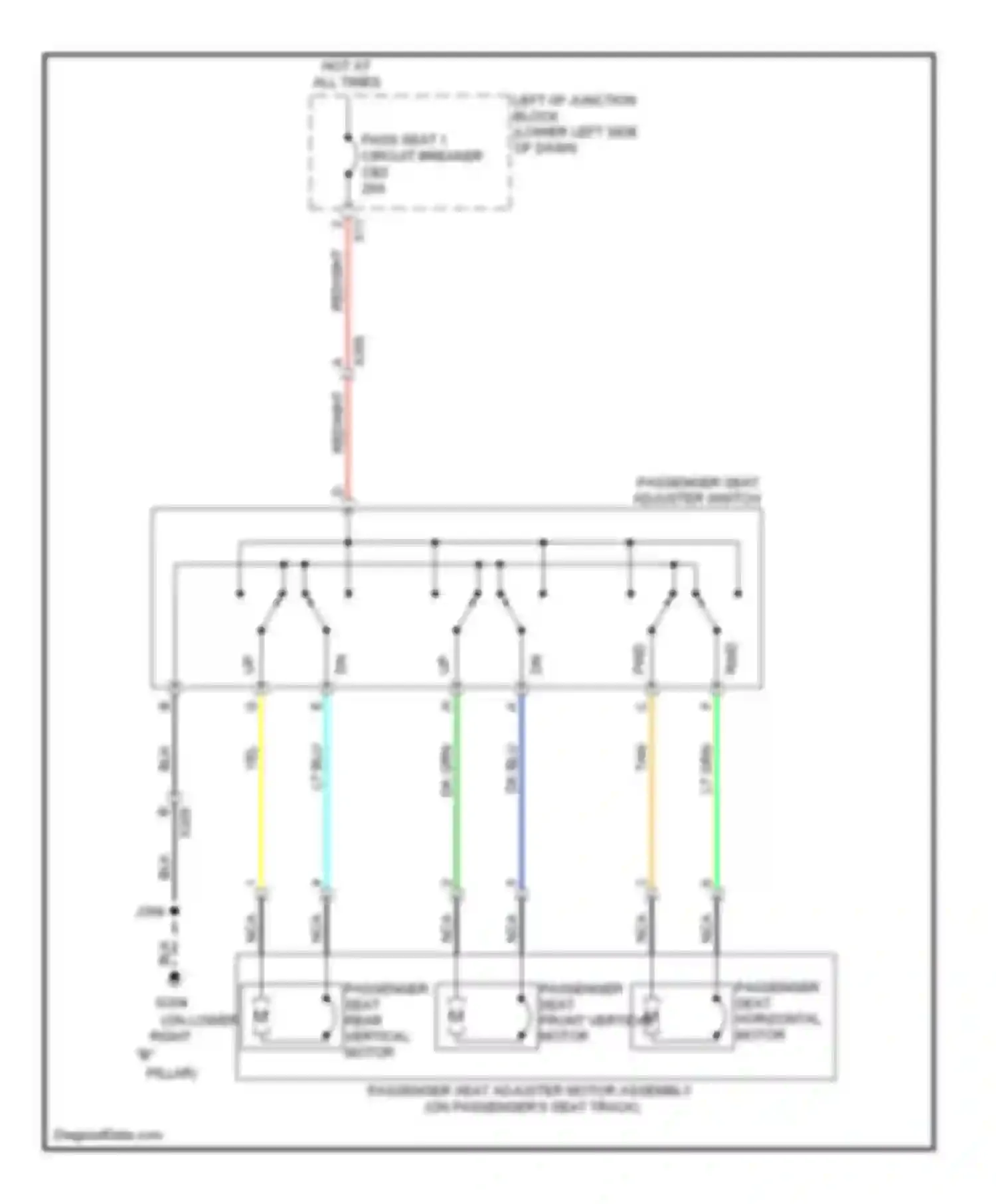 Sierra GMC III (2013-2015): Passenger power seat circuit, 6-way power seat