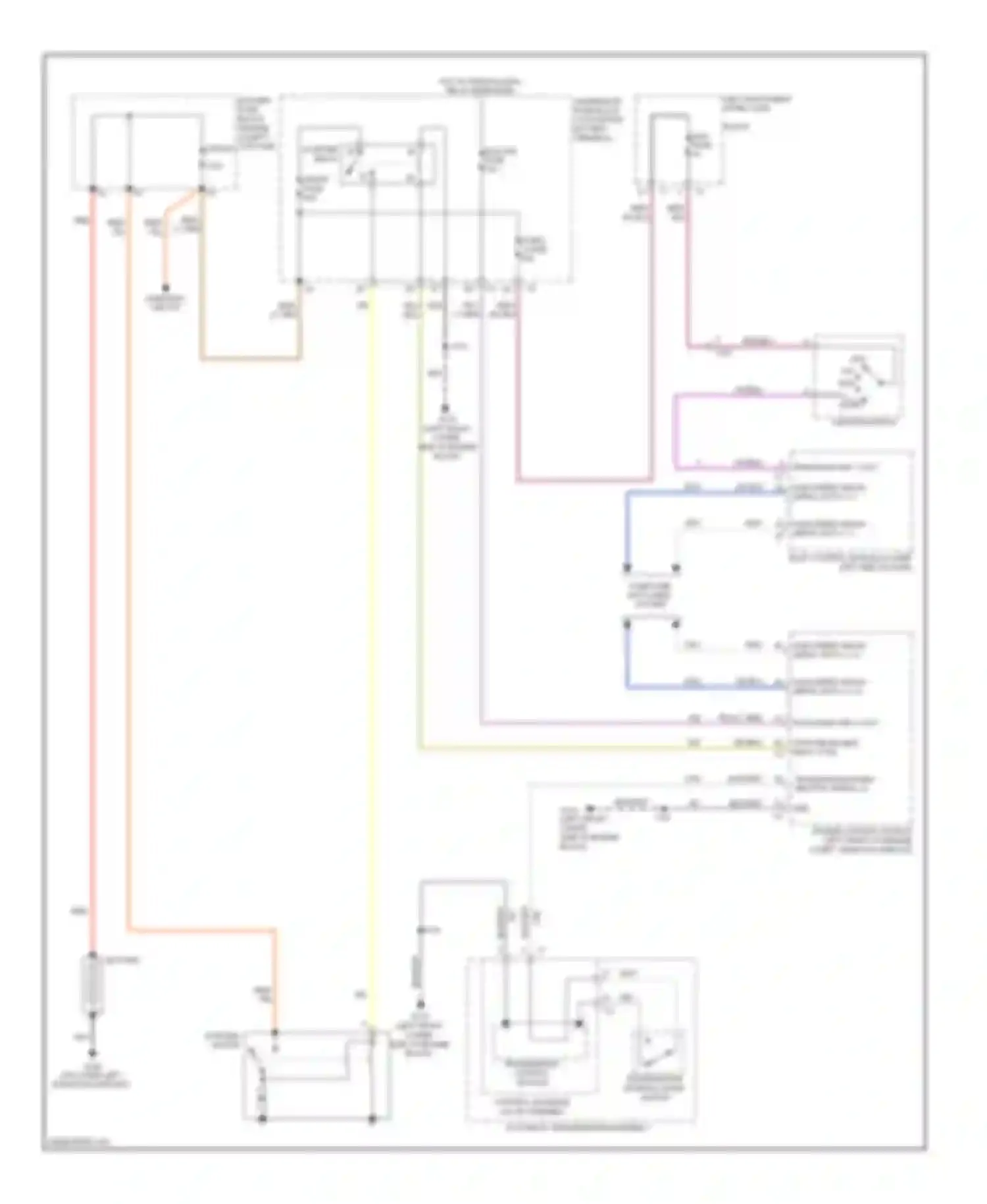 Sierra GMC III (2013-2015): Starting circuit