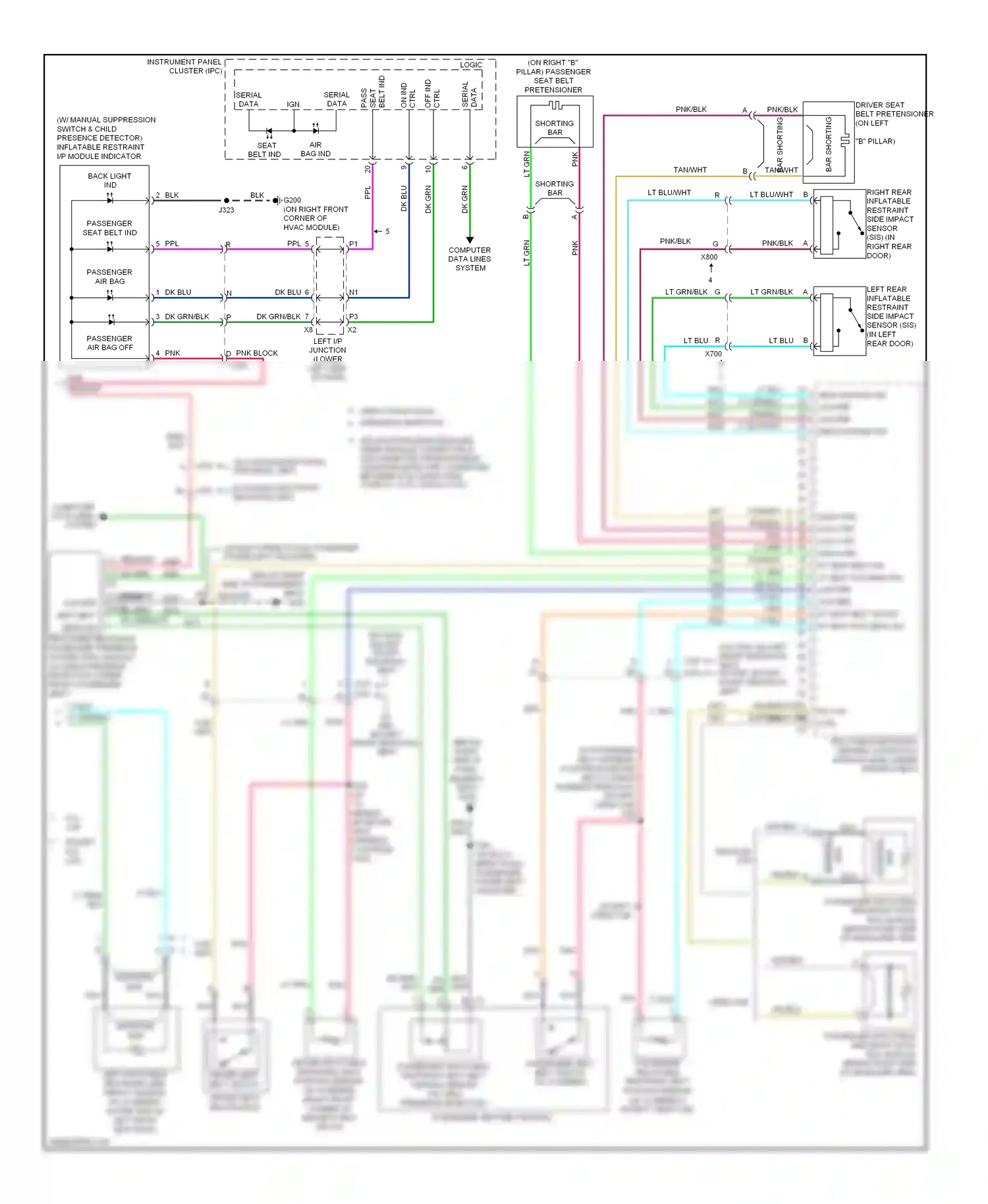 GMC Sierra III (2013-2015) data serial wiring diagram  (2 of 2)