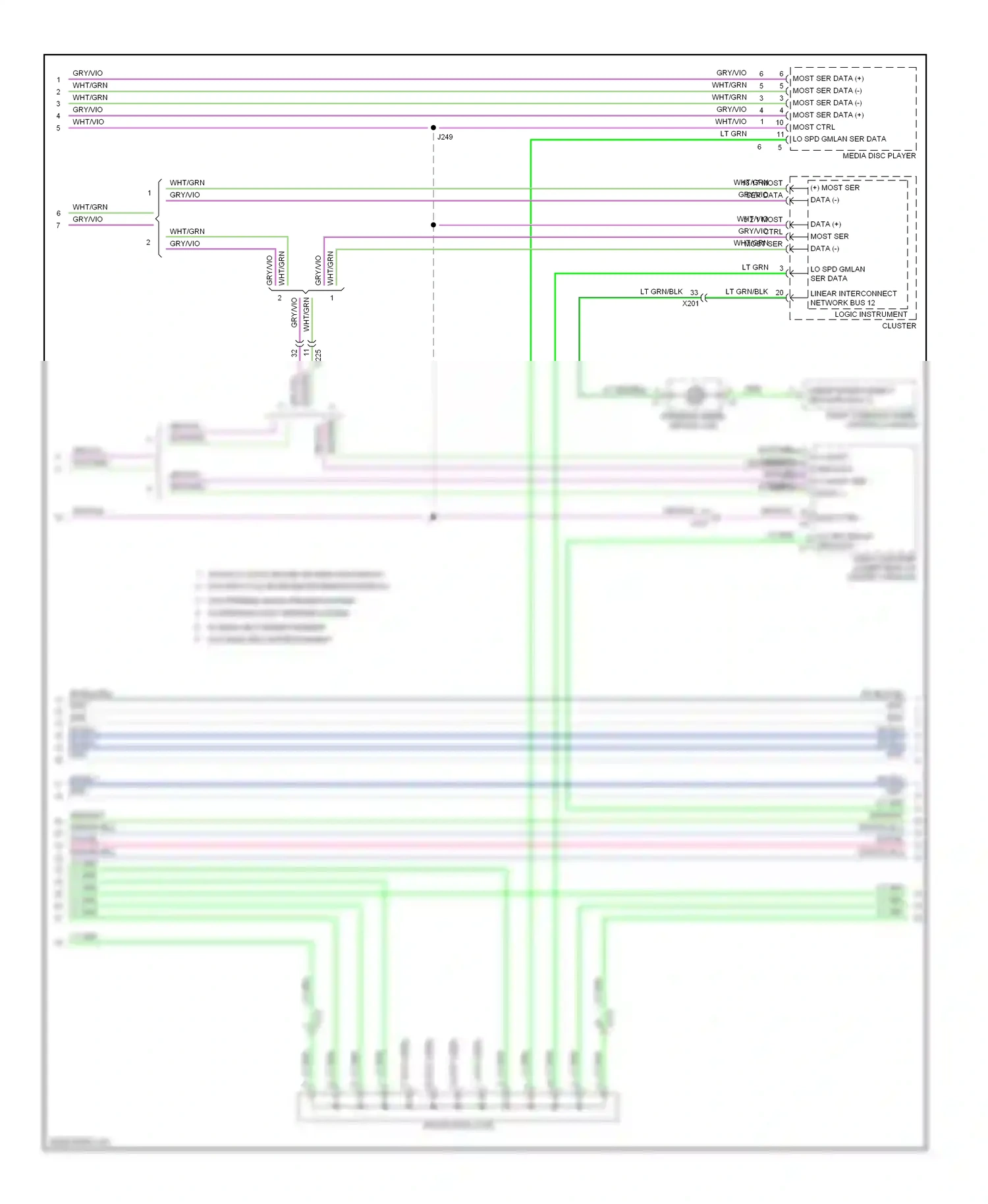 GMC Sierra III (2013-2015) most ctrl wiring diagram  (2 of 2)