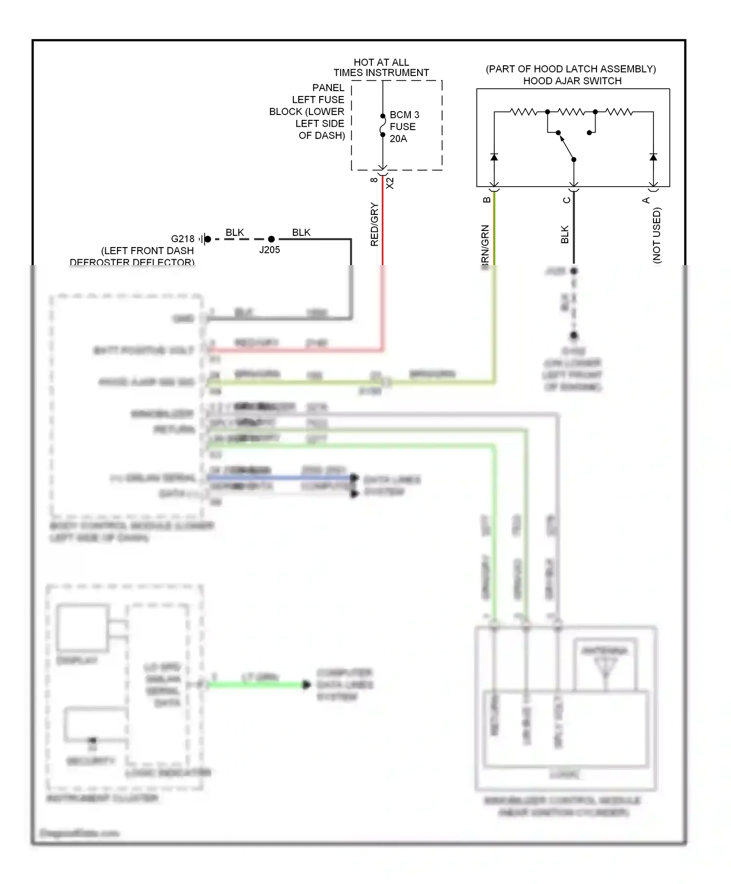 GMC Sierra III (2013-2015) security logic indicator wiring diagram  (1 of 1)