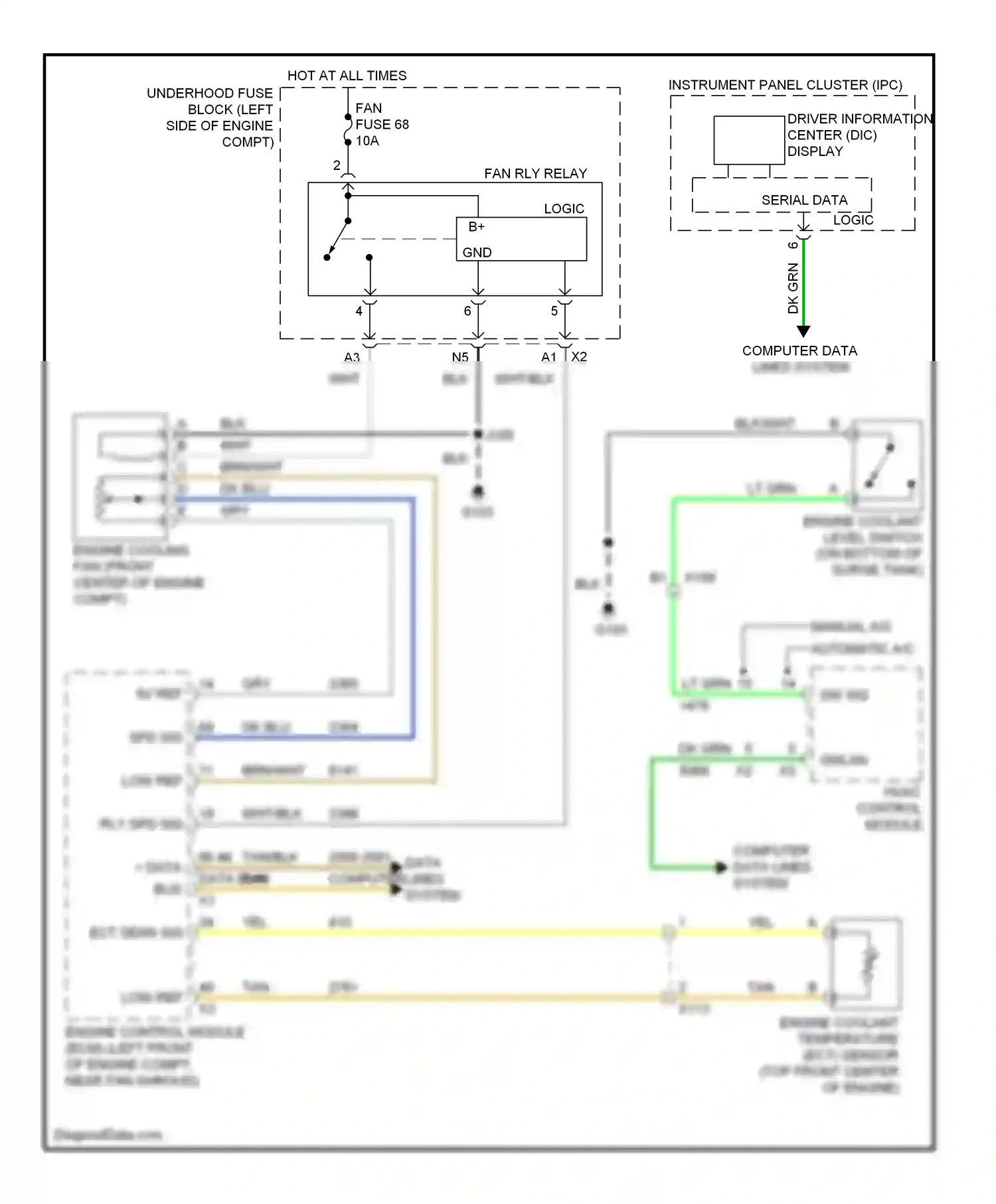 GMC Sierra III (2013-2015) serial data wiring diagram  (2 of 29)