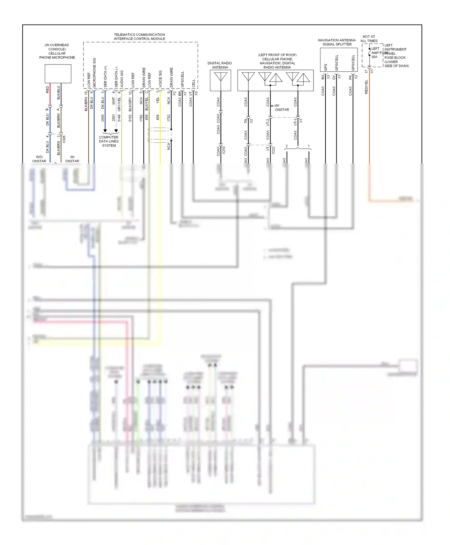 GMC Sierra III (2013-2015) telematics communication interface control module wiring diagram  (3 of 5)