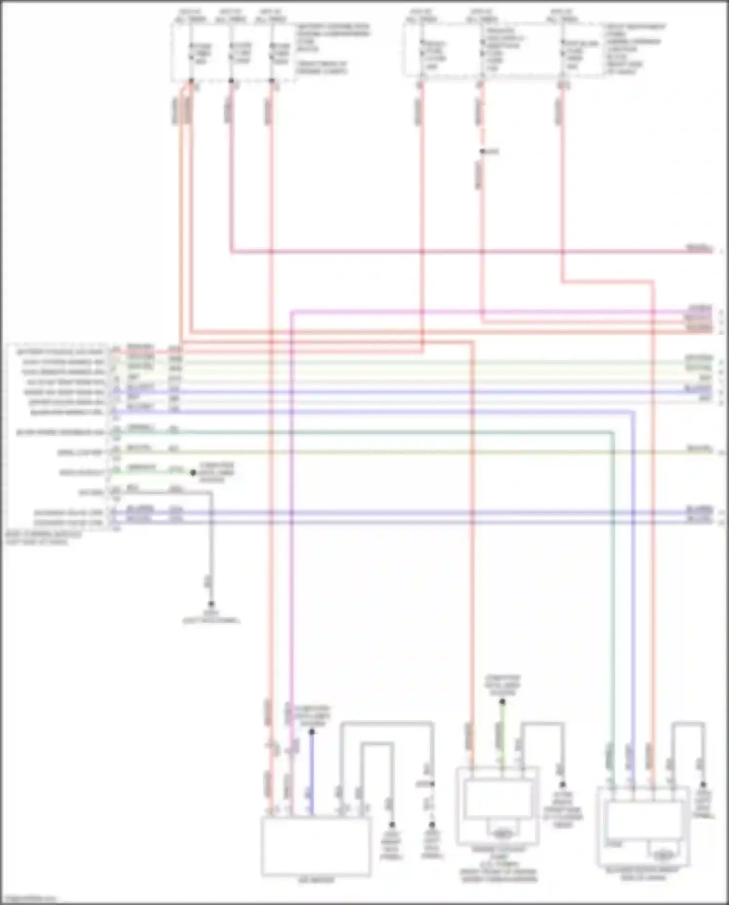 Sierra GMC IV facelift (2022-2024): Manual a/c circuit (1 of 7)