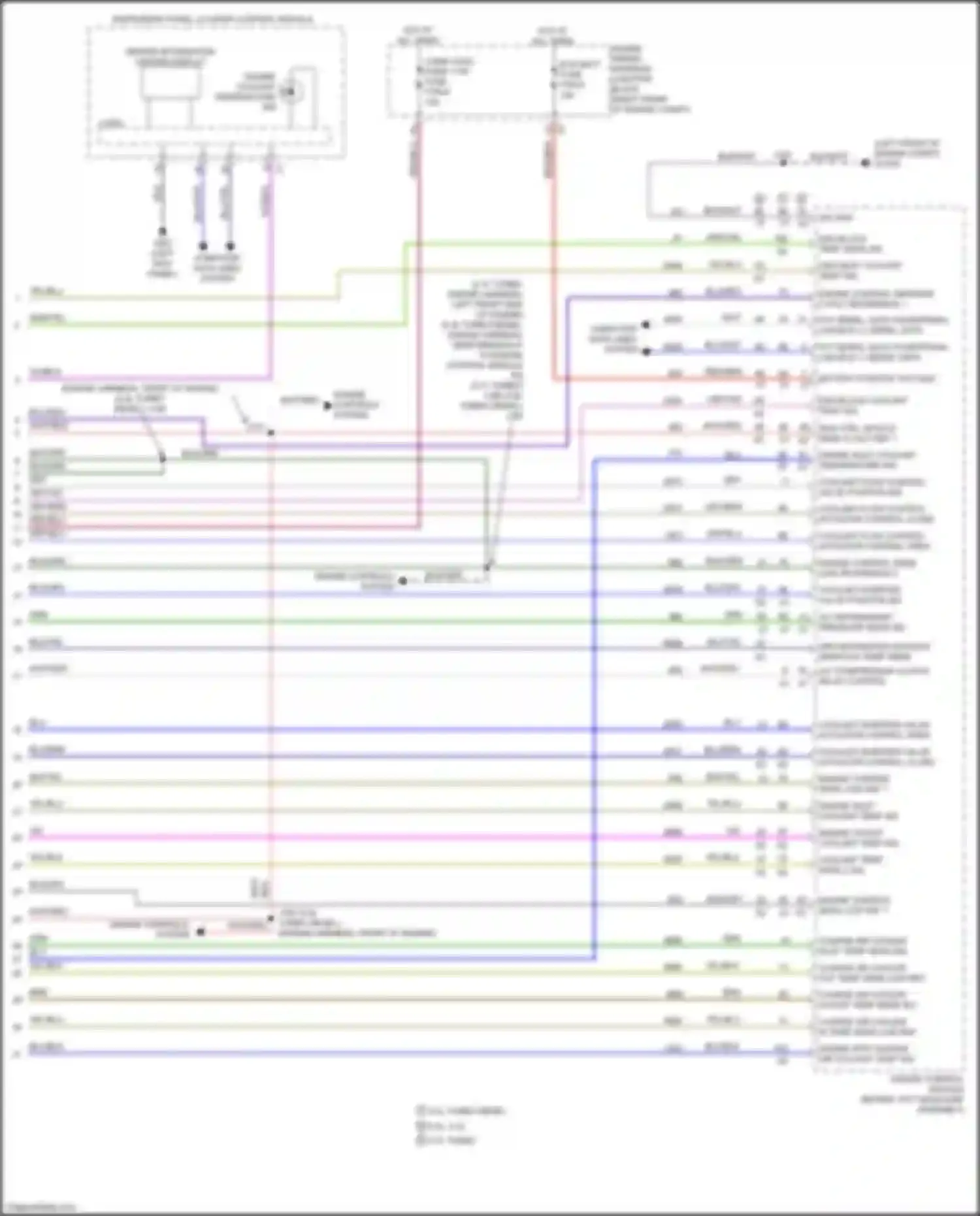 Sierra GMC IV facelift (2022-2024): Manual a/c circuit (7 of 7)