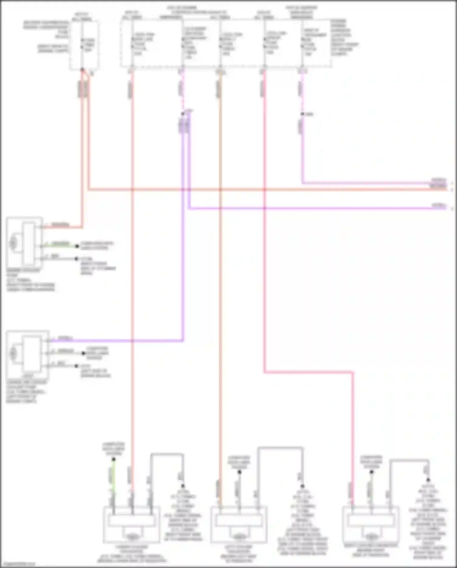 Sierra GMC IV facelift (2022-2024): Cooling fan circuit (1 of 4)