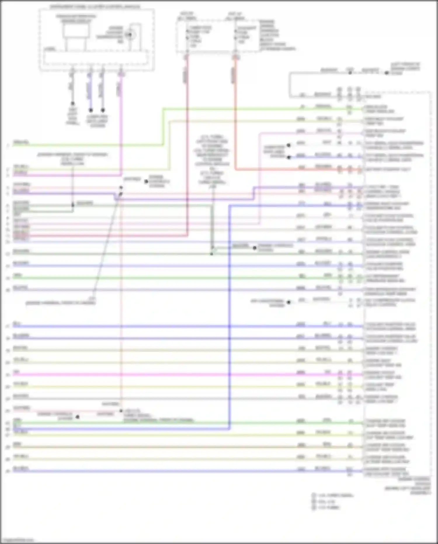 Sierra GMC IV facelift (2022-2024): Cooling fan circuit (4 of 4)