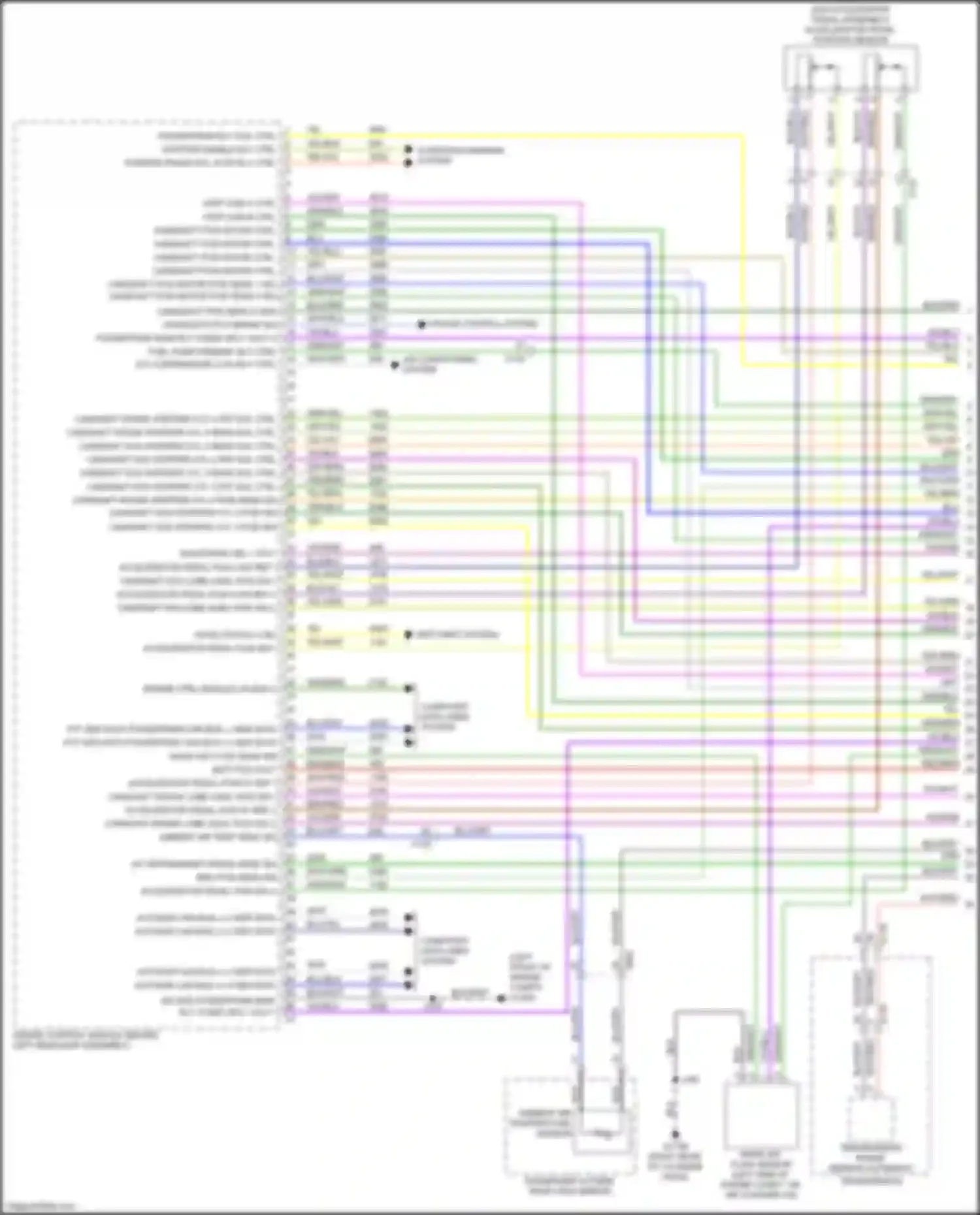 Sierra GMC IV facelift (2022-2024): Wiring diagram engine performance 2.7l vin k (1 of 8)