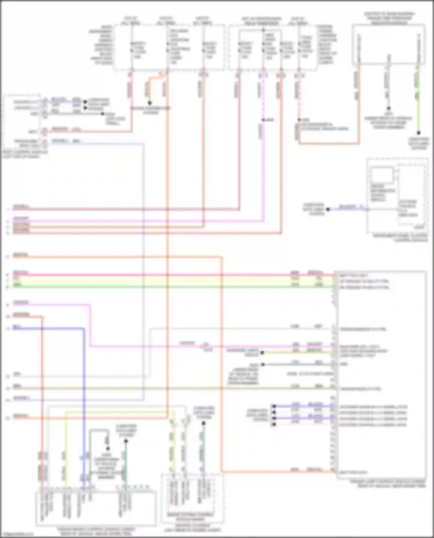 Sierra GMC IV facelift (2022-2024): Trailer tow circuit (2 of 2)