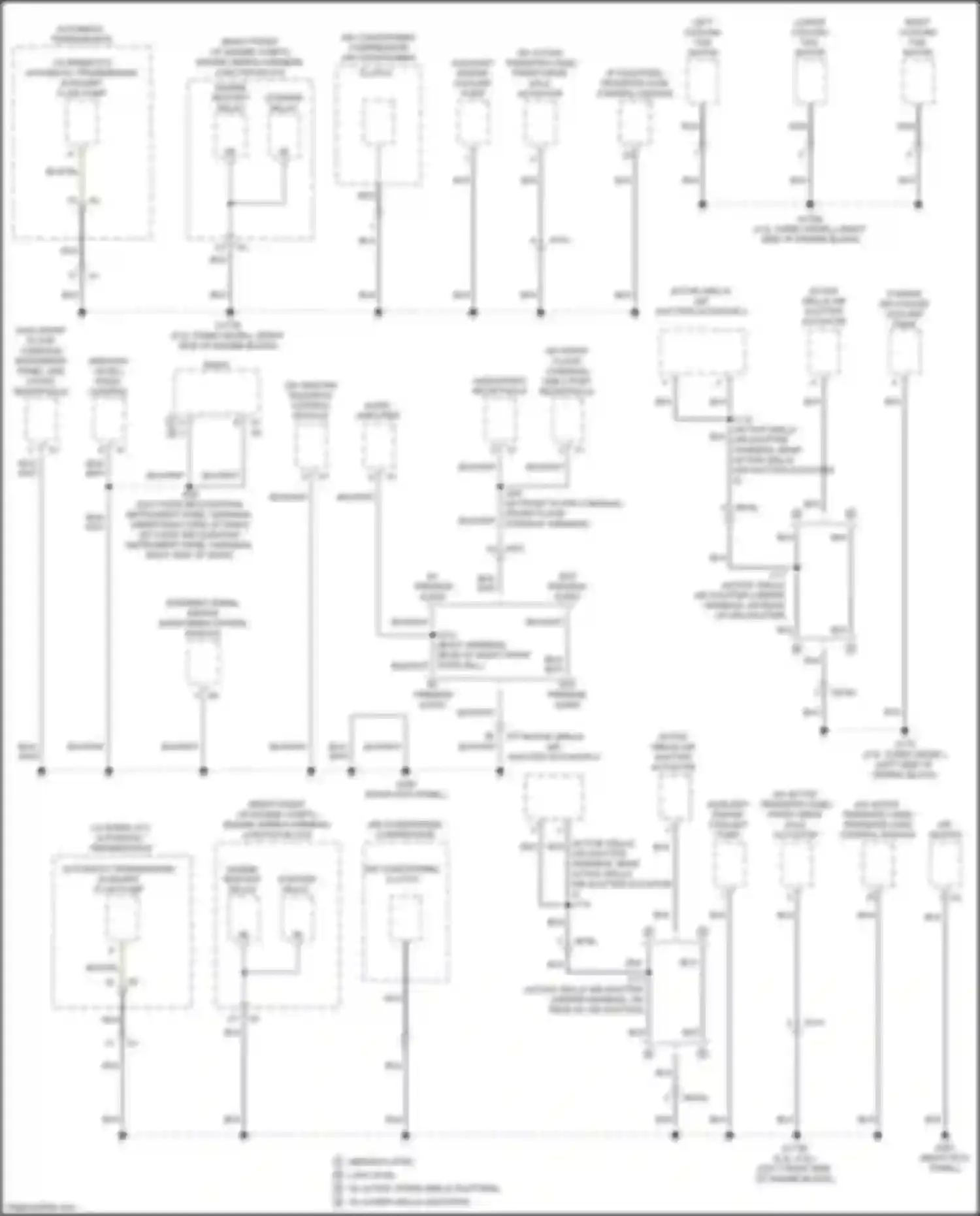 Sierra GMC IV facelift (2022-2024): Ground distribution circuit (2 of 9)
