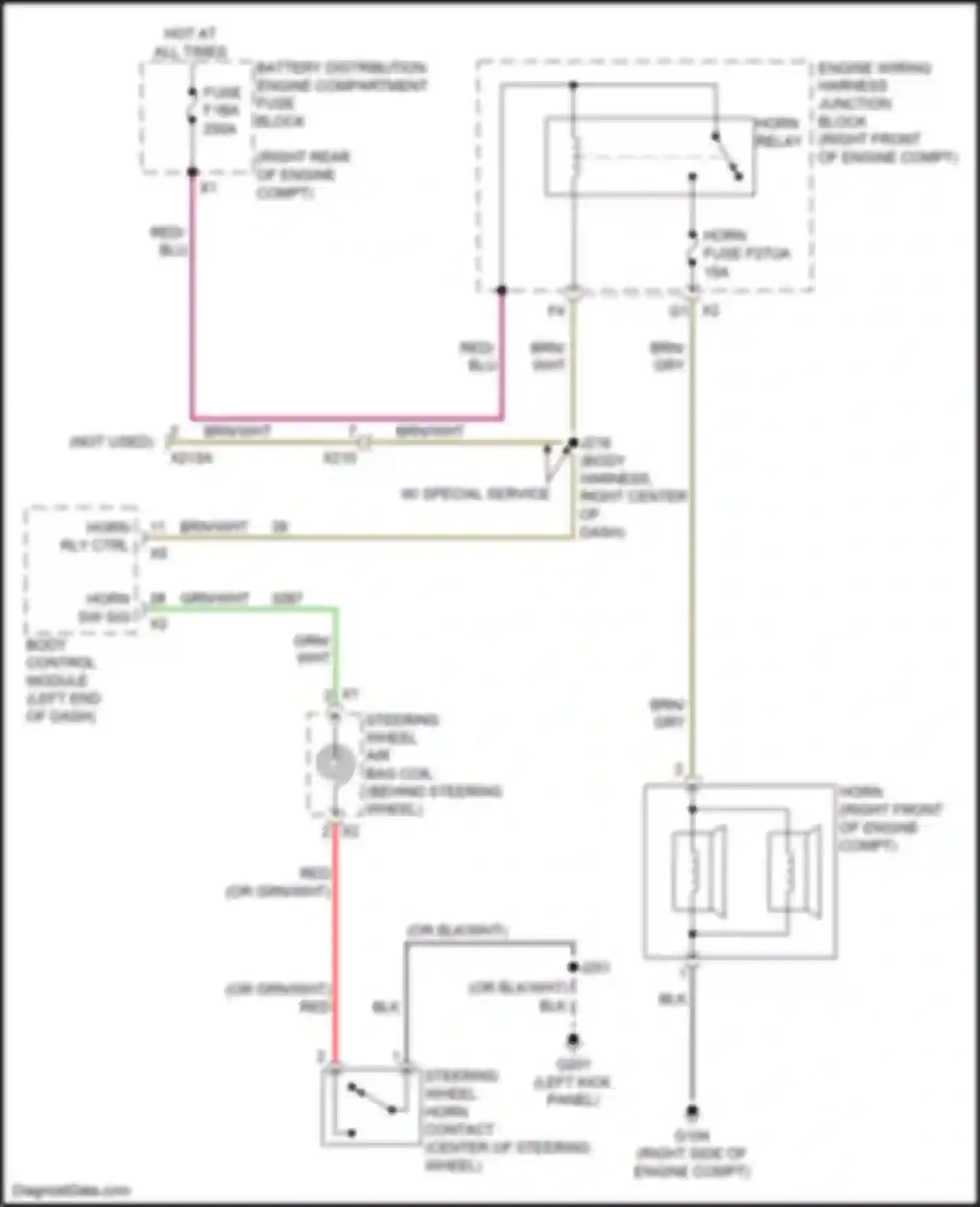 Sierra GMC IV facelift (2022-2024): Horn circuit