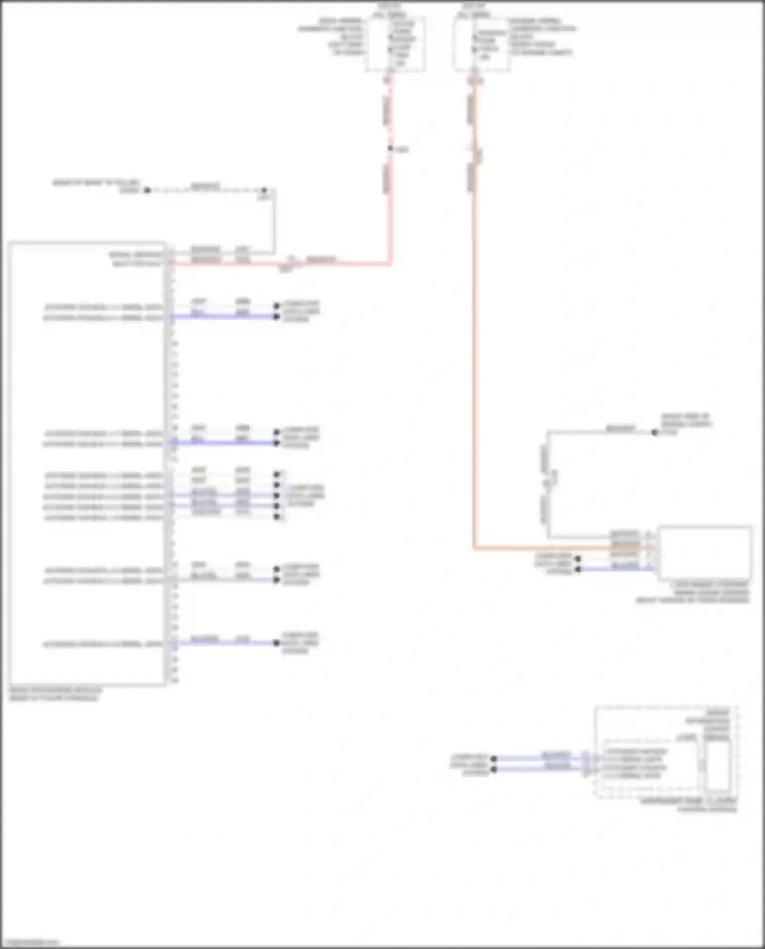 Sierra GMC IV facelift (2022-2024): Collision avoidance circuit, w/o lane active safety