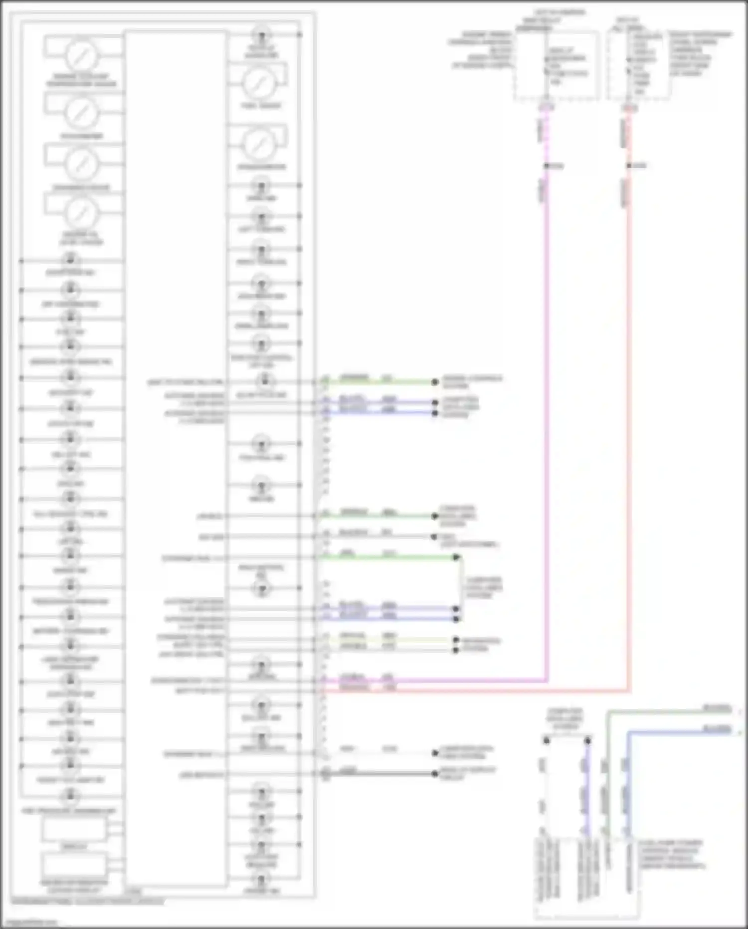 Sierra GMC IV facelift (2022-2024): Instrument cluster circuit (1 of 3)