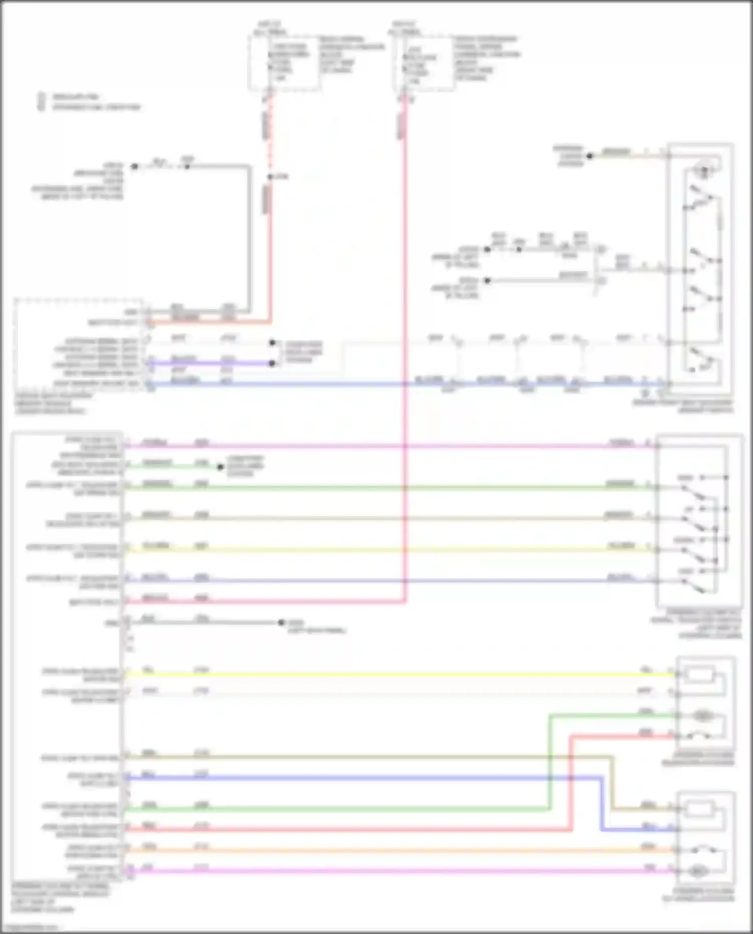 Sierra GMC IV facelift (2022-2024): Memory power tilt & power telescopic circuit