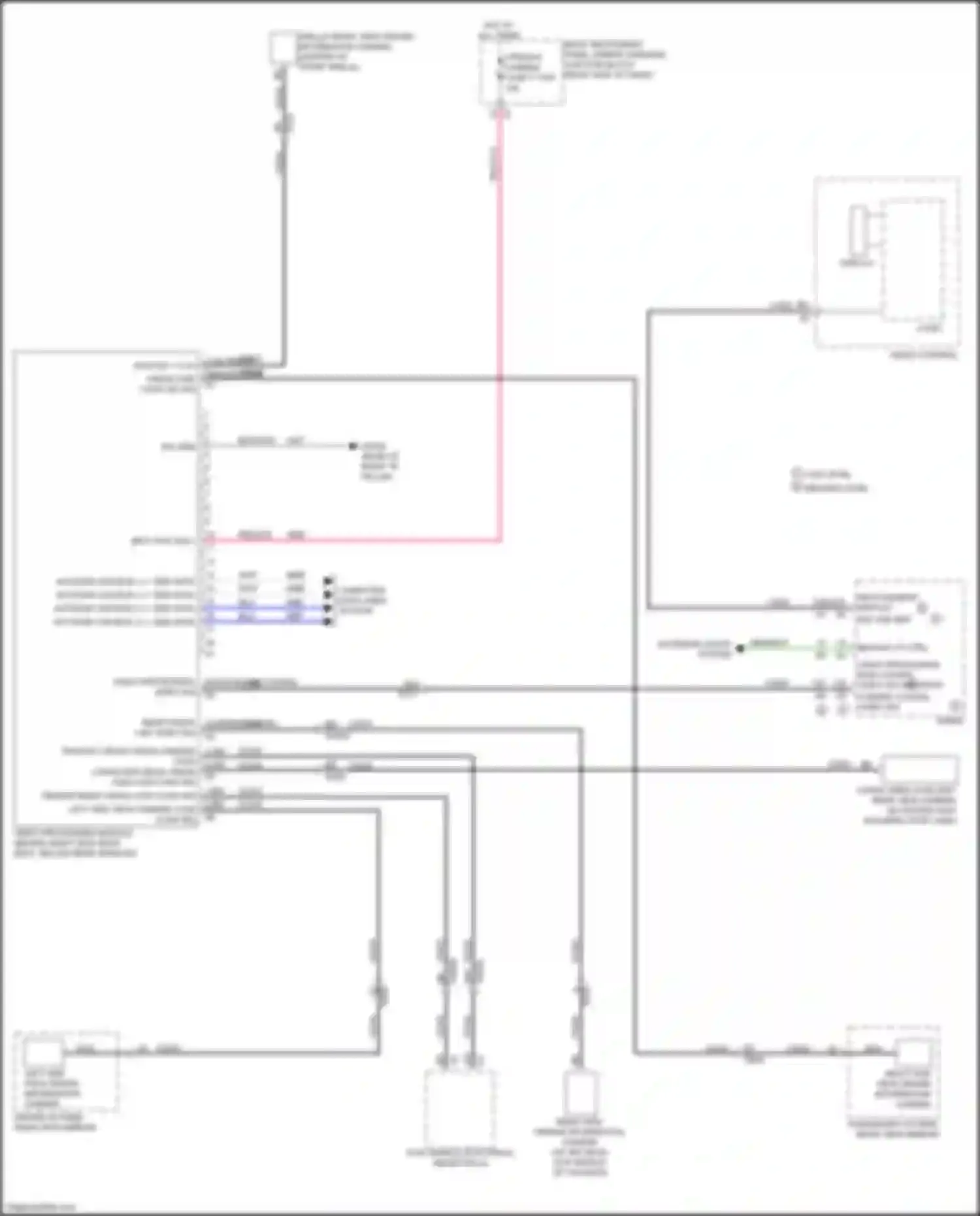Sierra GMC IV facelift (2022-2024): All around vision camera circuit