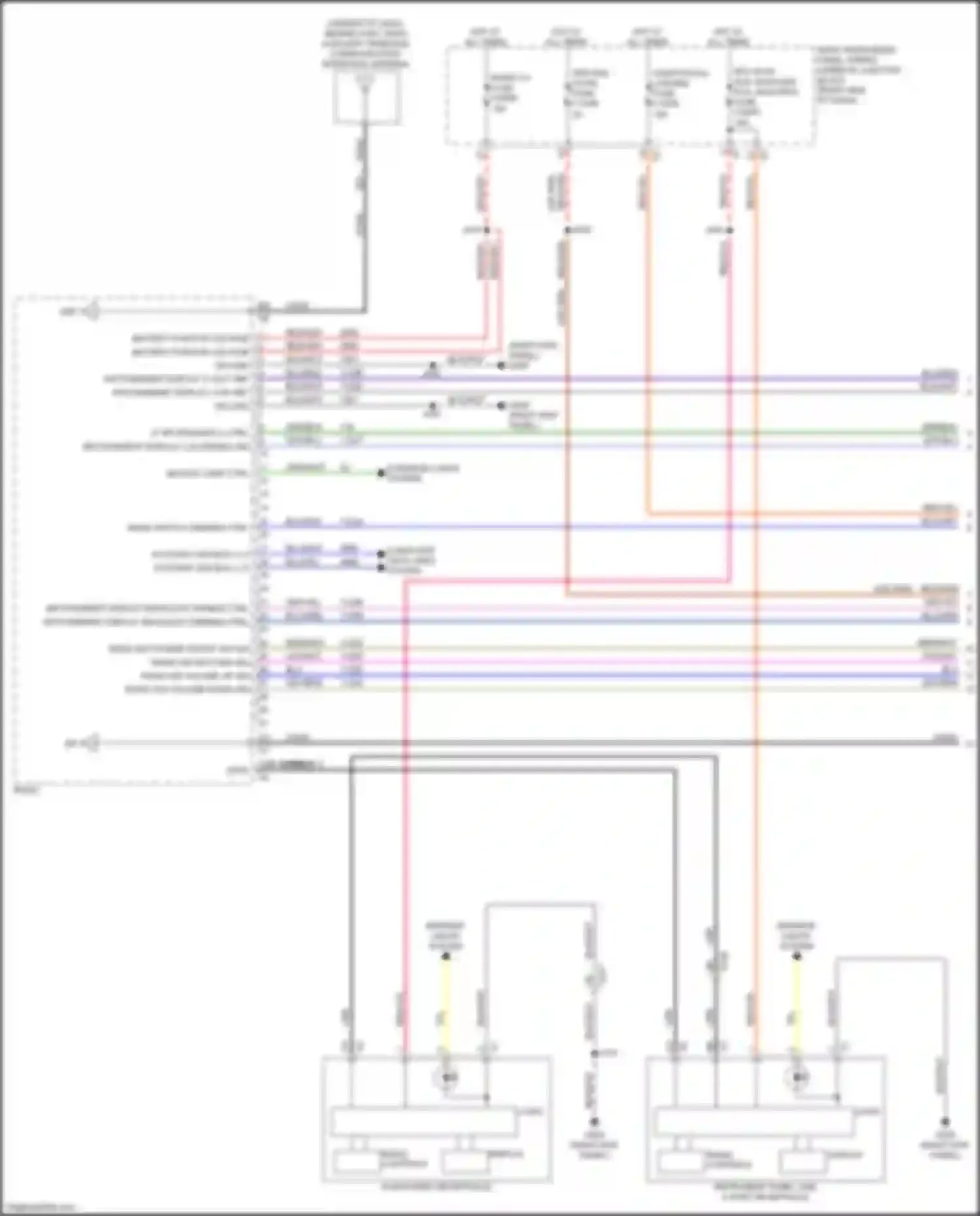 Sierra GMC IV facelift (2022-2024): Navigation circuit, low level (1 of 4)