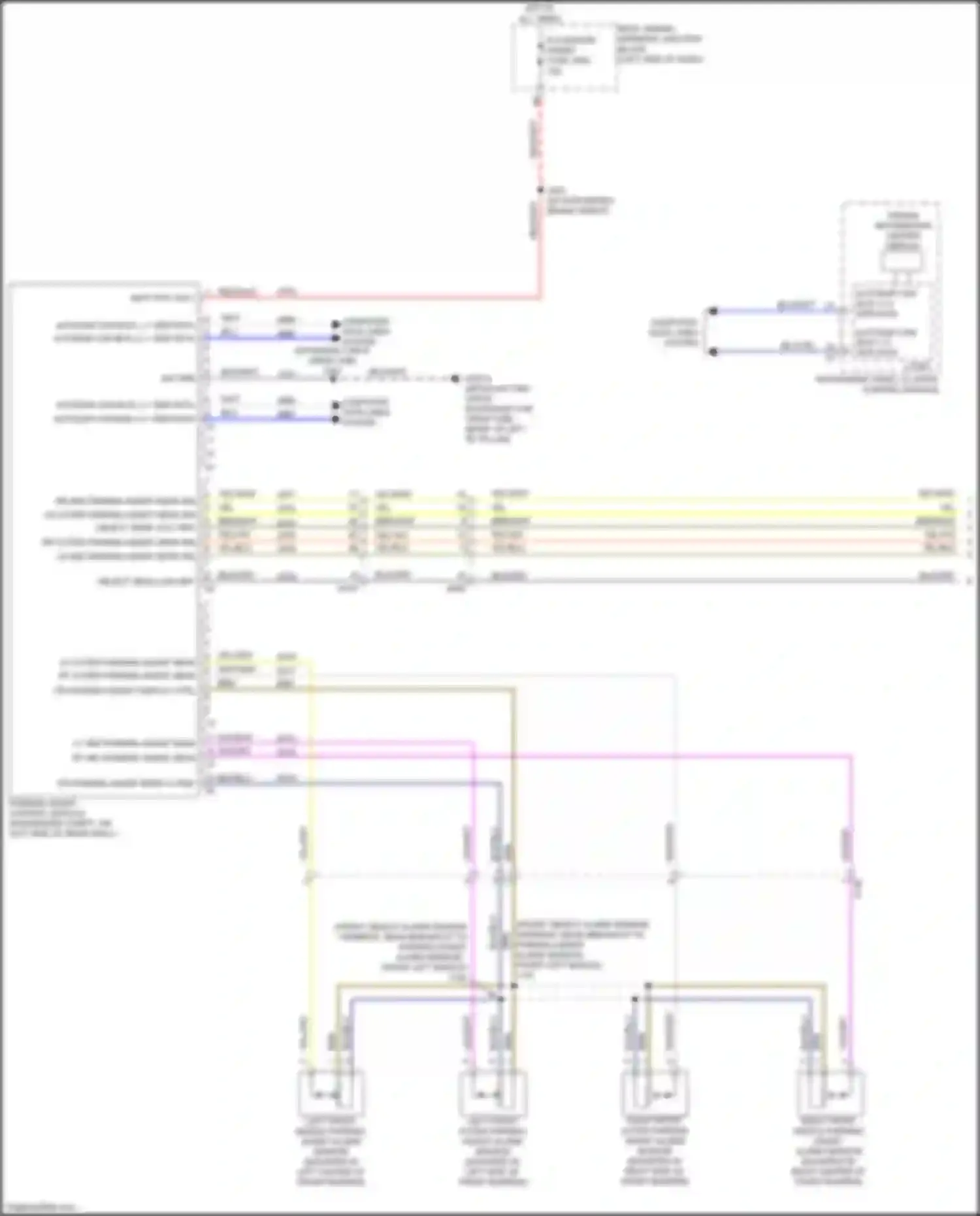 Sierra GMC IV facelift (2022-2024): Parking assistant circuit (1 of 2)
