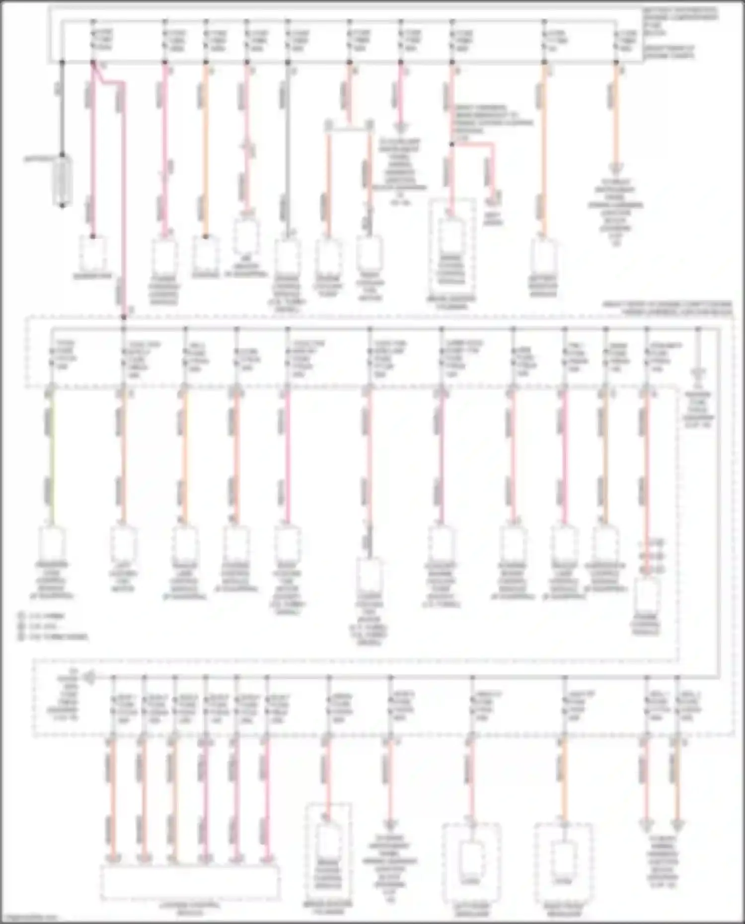 Sierra GMC IV facelift (2022-2024): Power distribution circuit (1 of 10)