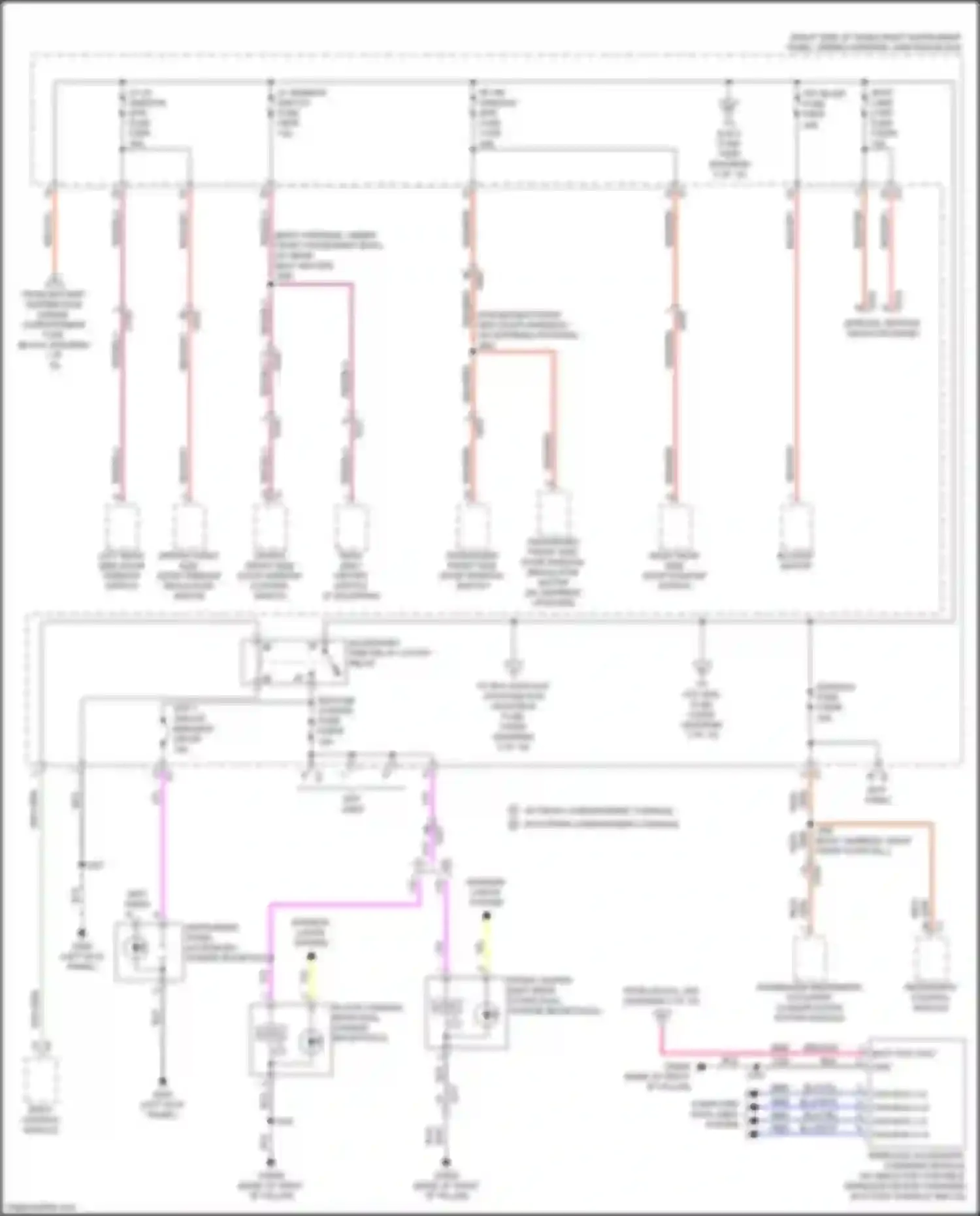 Sierra GMC IV facelift (2022-2024): Power distribution circuit (3 of 10)