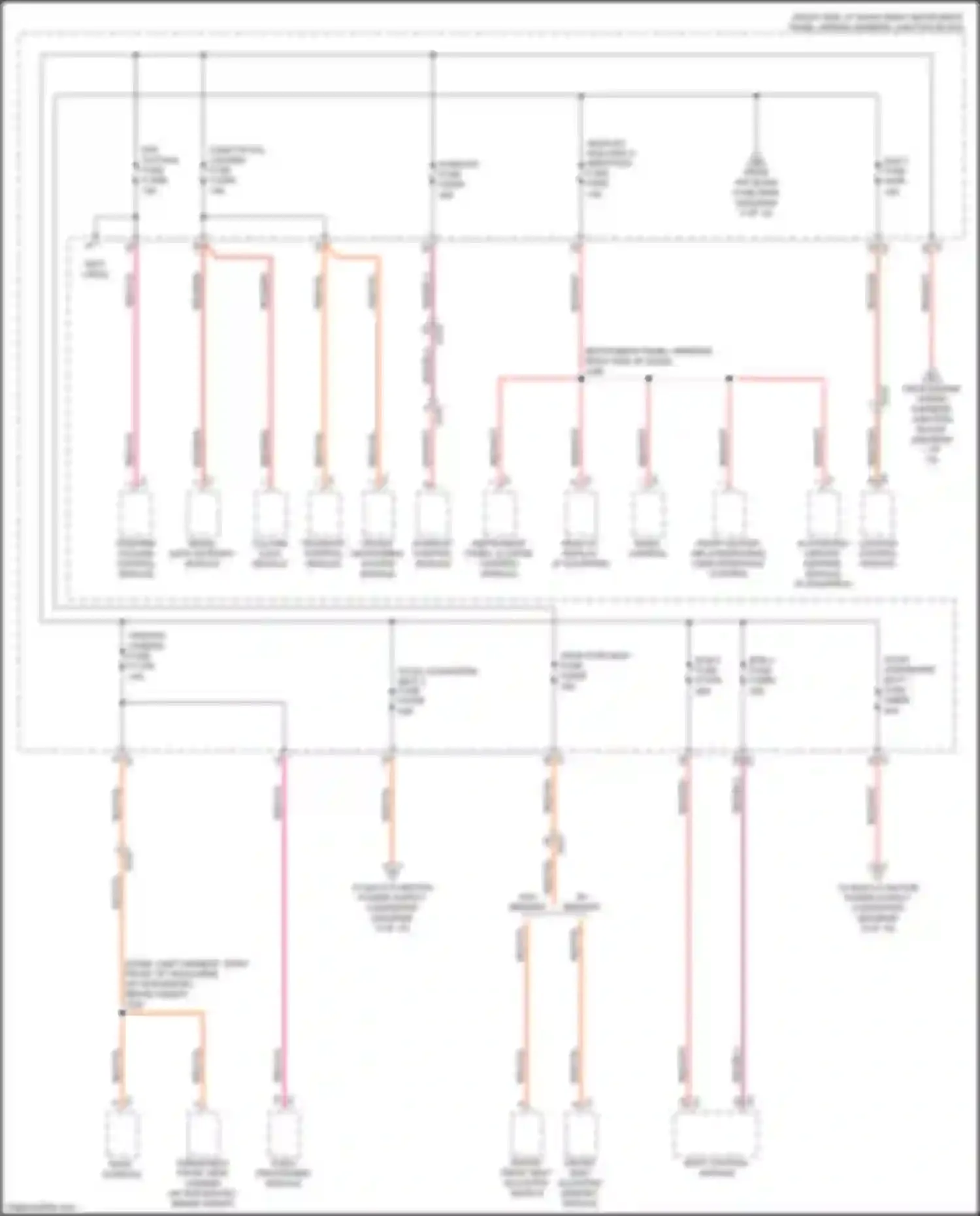 Sierra GMC IV facelift (2022-2024): Power distribution circuit (4 of 10)