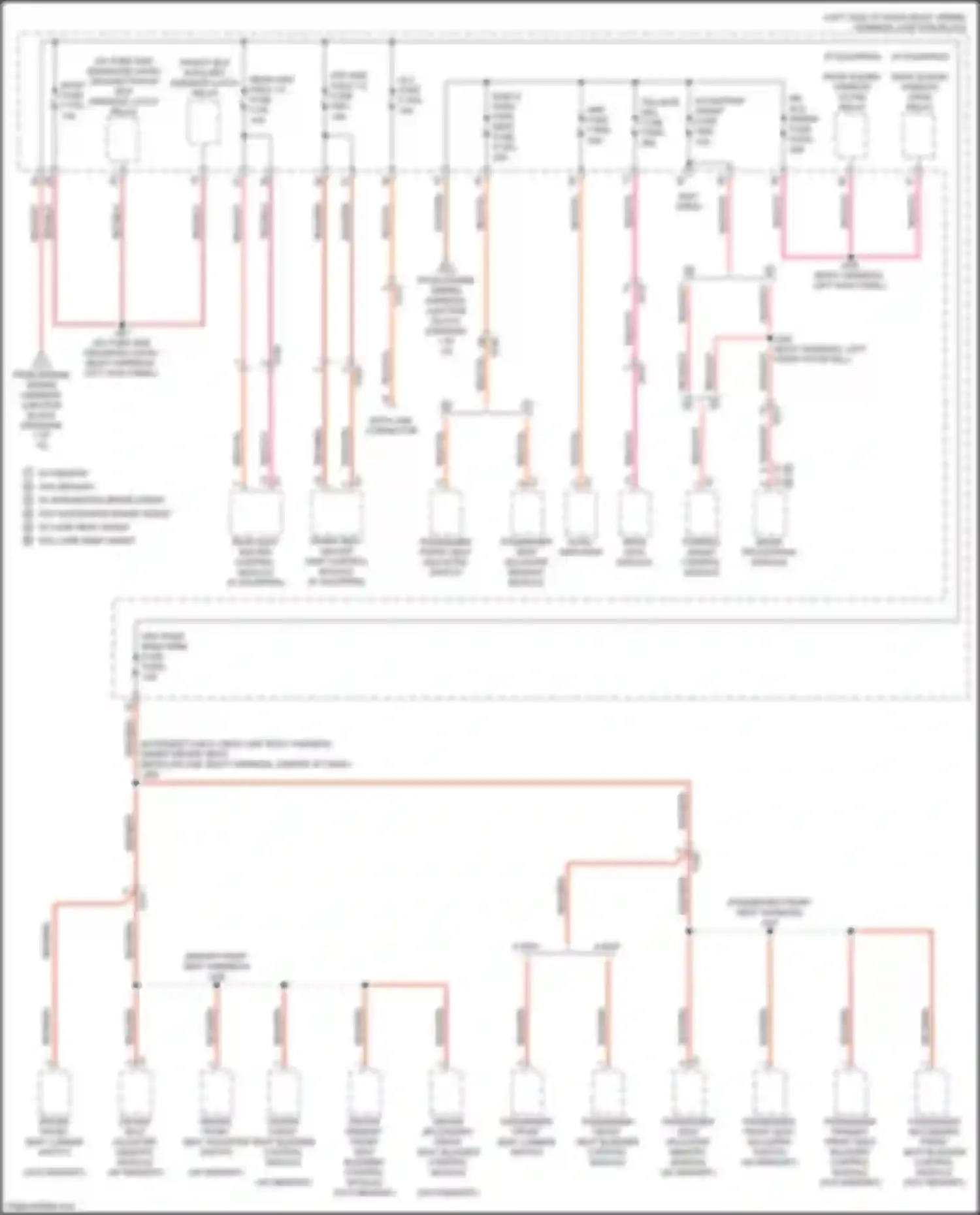 Sierra GMC IV facelift (2022-2024): Power distribution circuit (5 of 10)