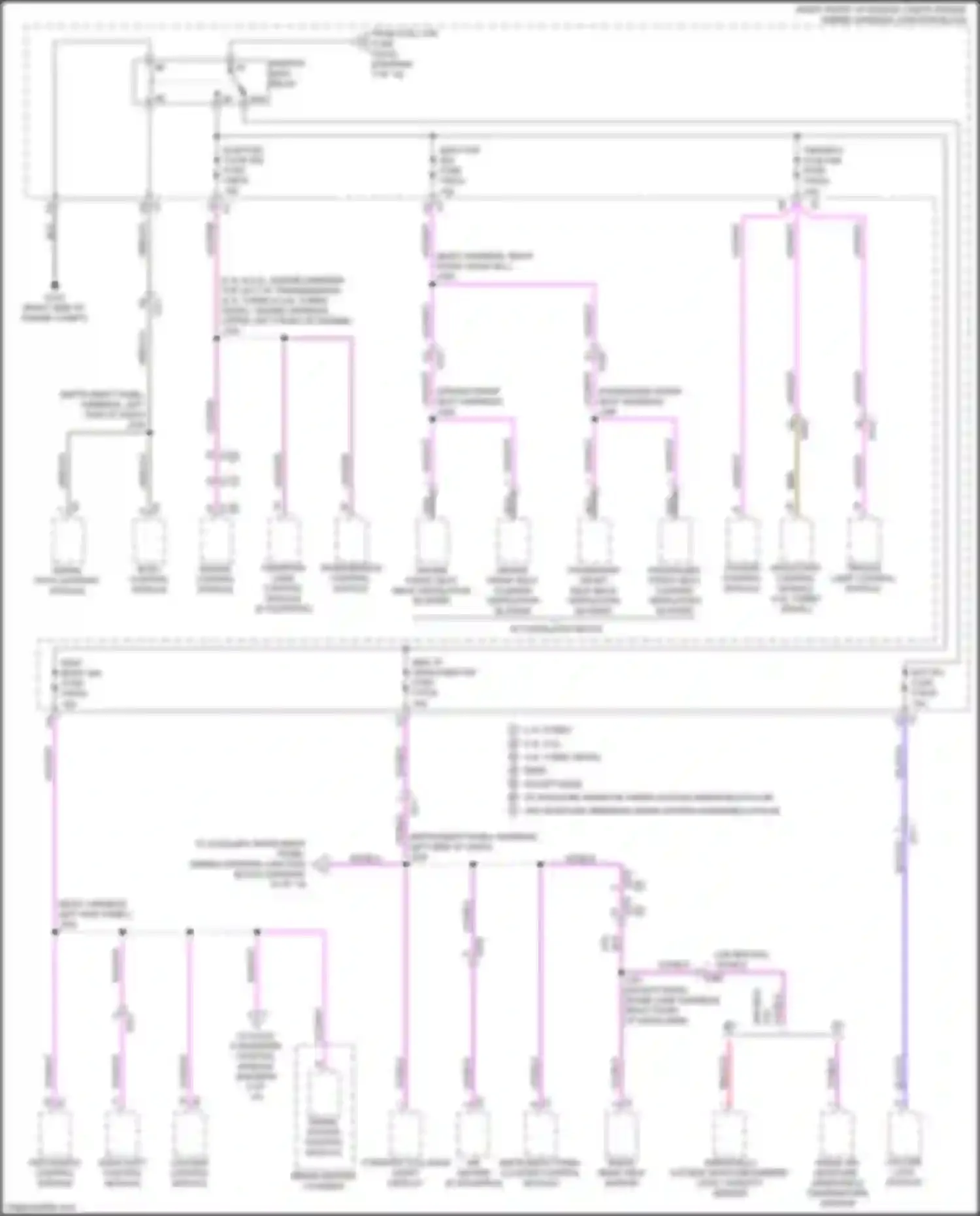 Sierra GMC IV facelift (2022-2024): Power distribution circuit (8 of 10)