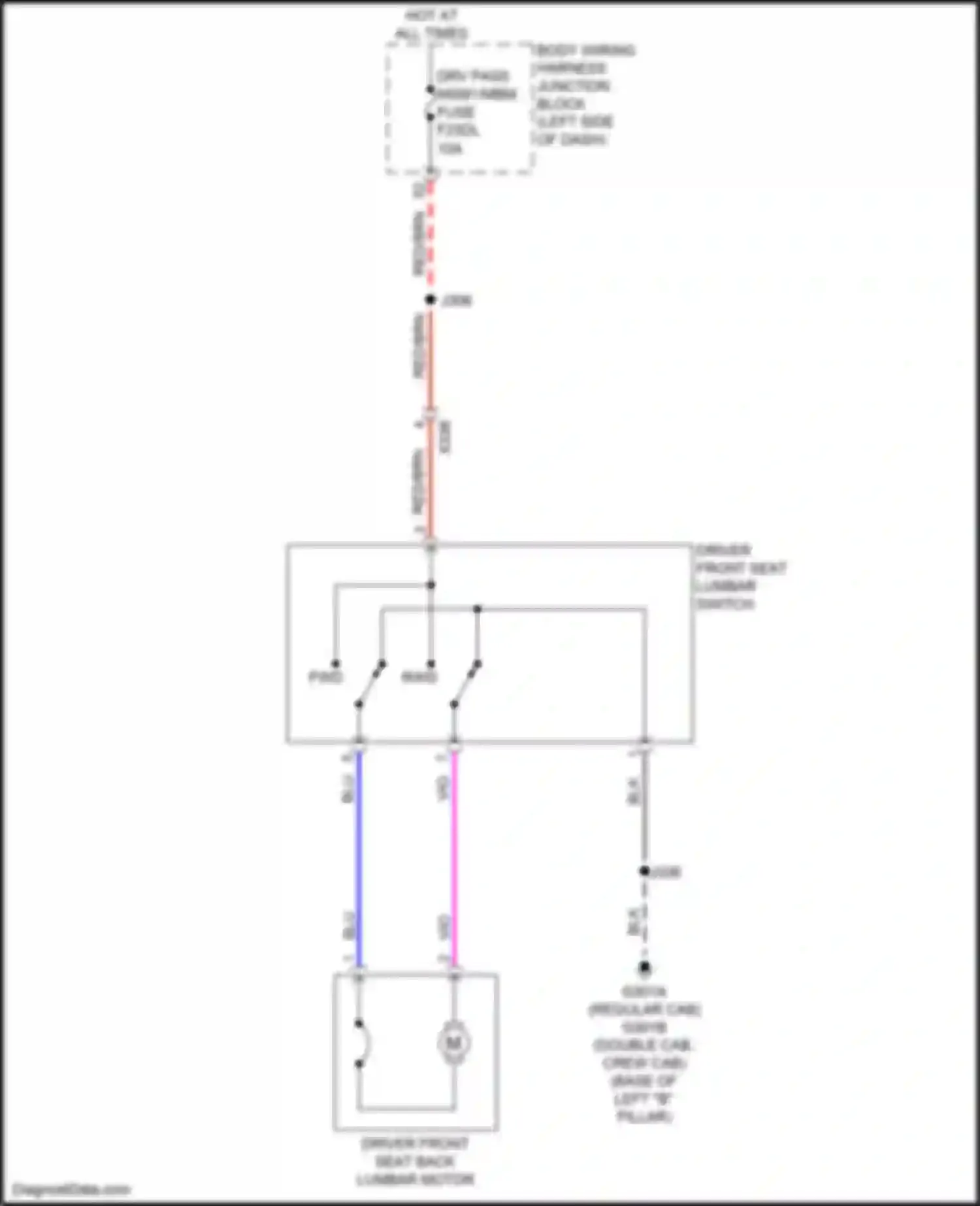 Sierra GMC IV facelift (2022-2024): Driver"s lumbar circuit, 2-way