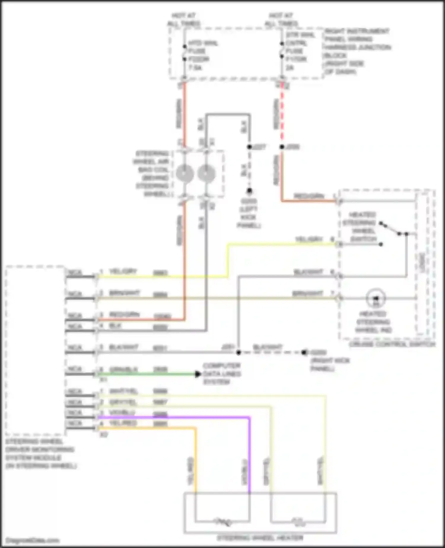 Sierra GMC IV facelift (2022-2024): Heated steering wheel circuit, w/ lane active safety