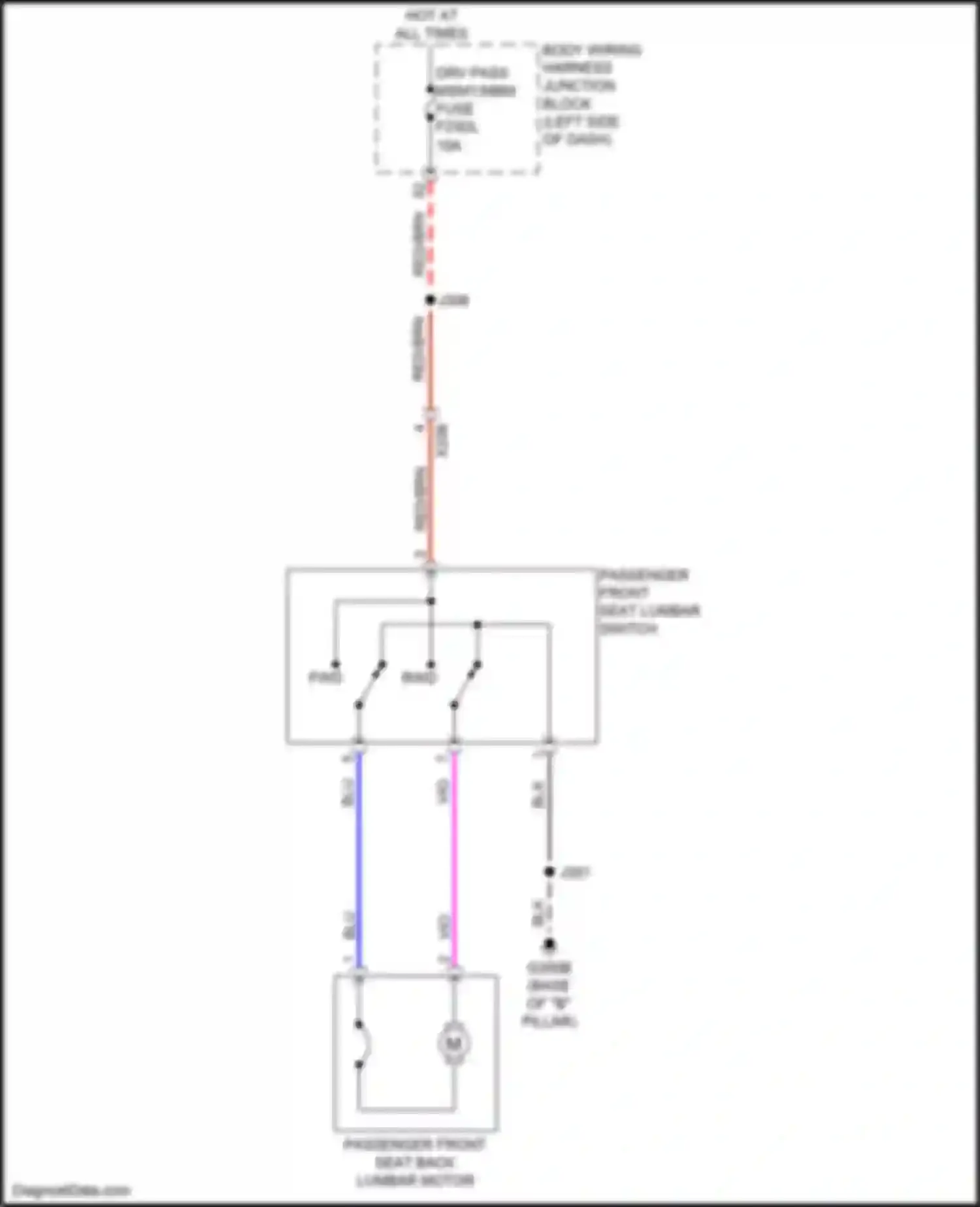 Sierra GMC IV facelift (2022-2024): Passenger"s lumbar circuit, 2-way