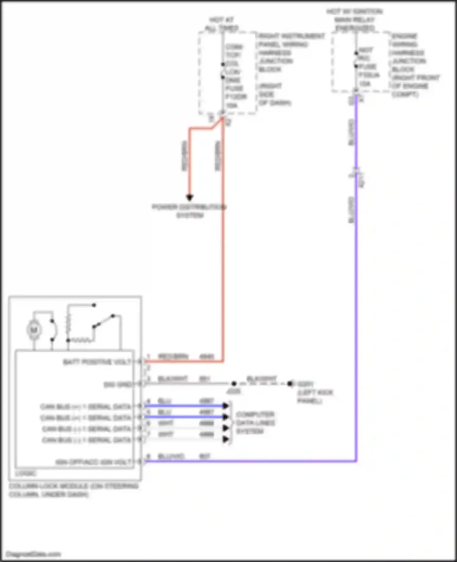 Sierra GMC IV facelift (2022-2024): Steering lock circuit