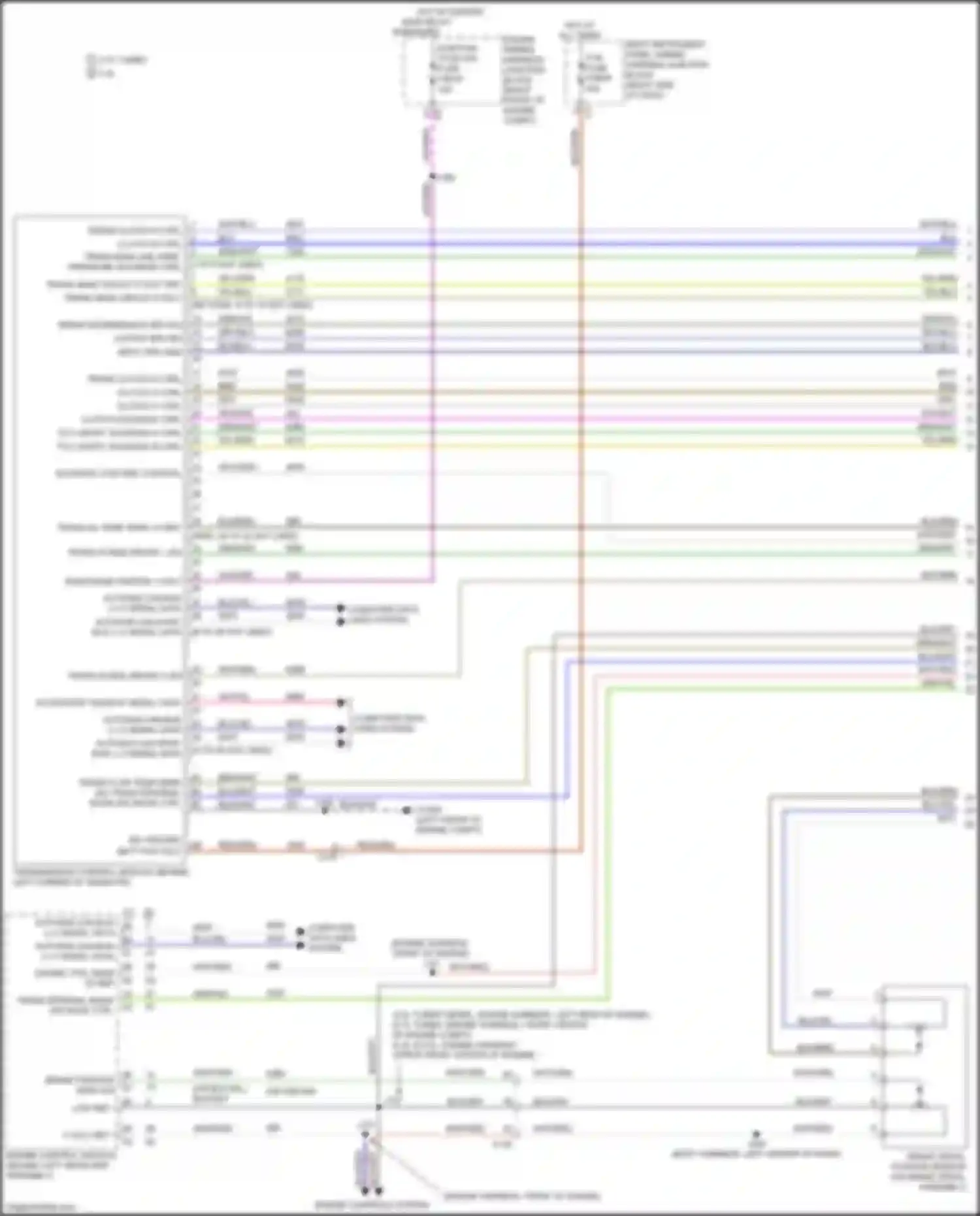 Sierra GMC IV facelift (2022-2024): A/t circuit, 8 speed (1 of 3)