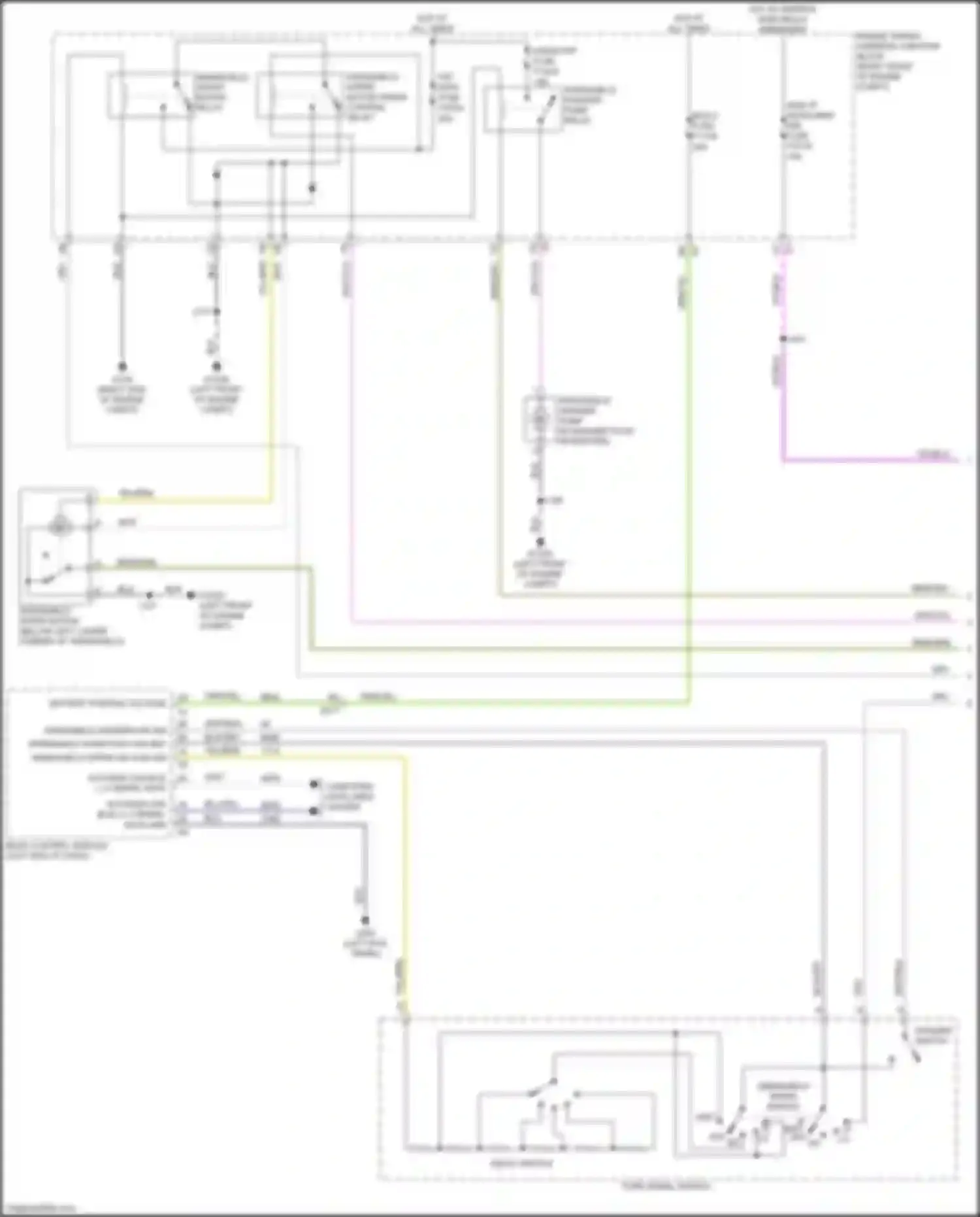 Sierra GMC IV facelift (2022-2024): Wiper/washer circuit (1 of 2)